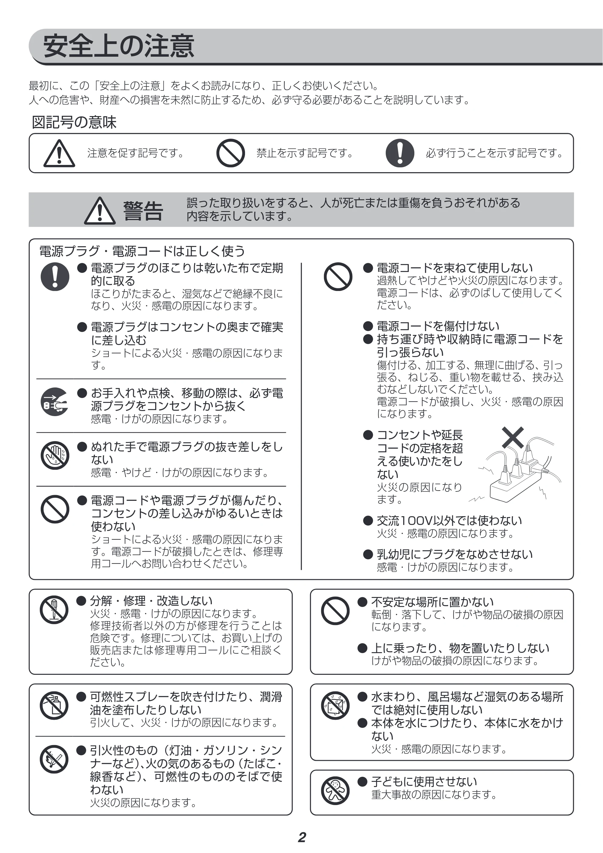 アイリスオーヤマ AFSR60C 取扱説明書 — 原本ページ — 2ページ