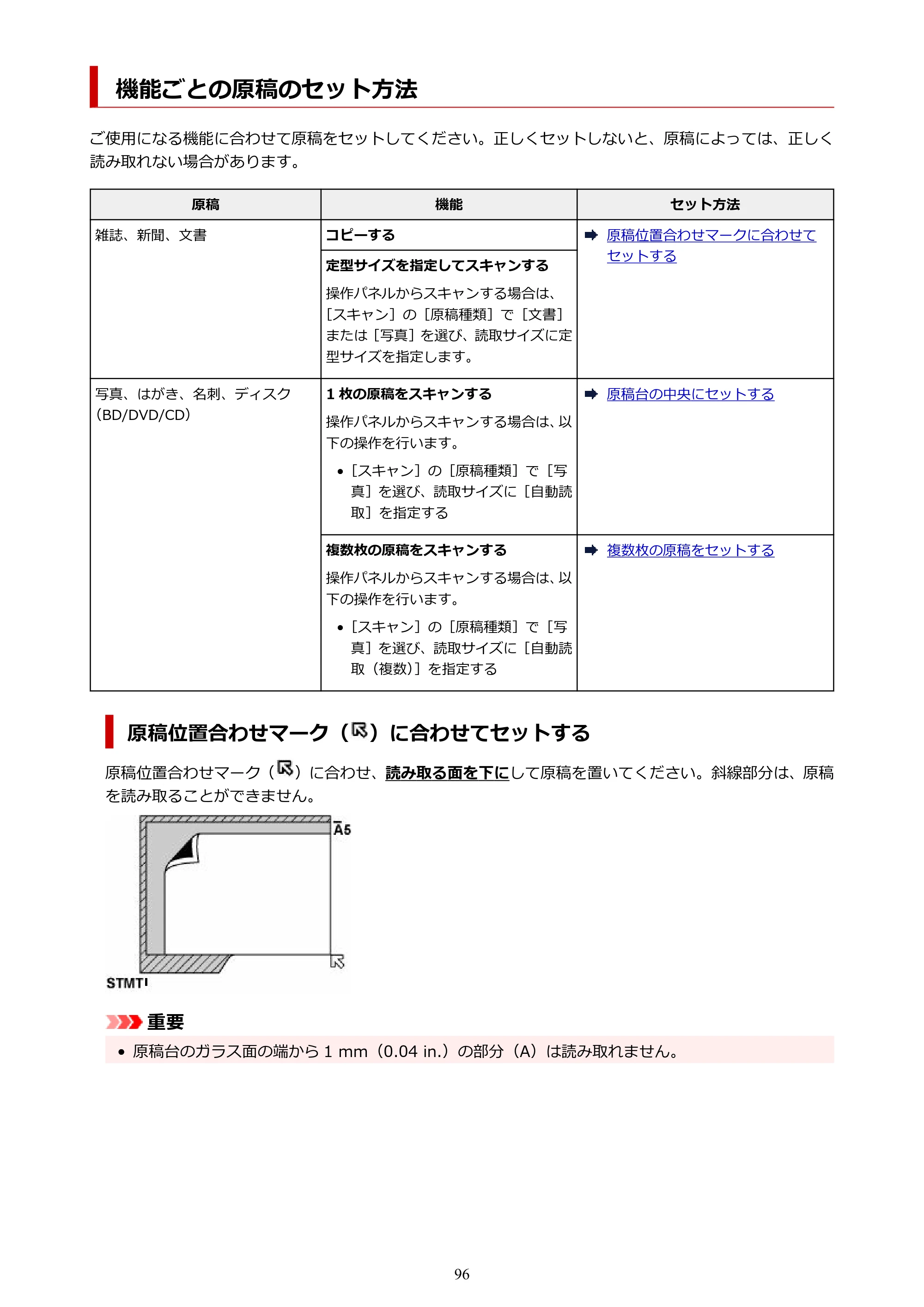 キヤノン GX6530 GX6530 (PDF) オンラインマニュアル 取扱説明書 2026年3月19日掲載（PDF：7.3MB） — 機能ごとの原稿のセット方法 — 原本ページ — 96ページ