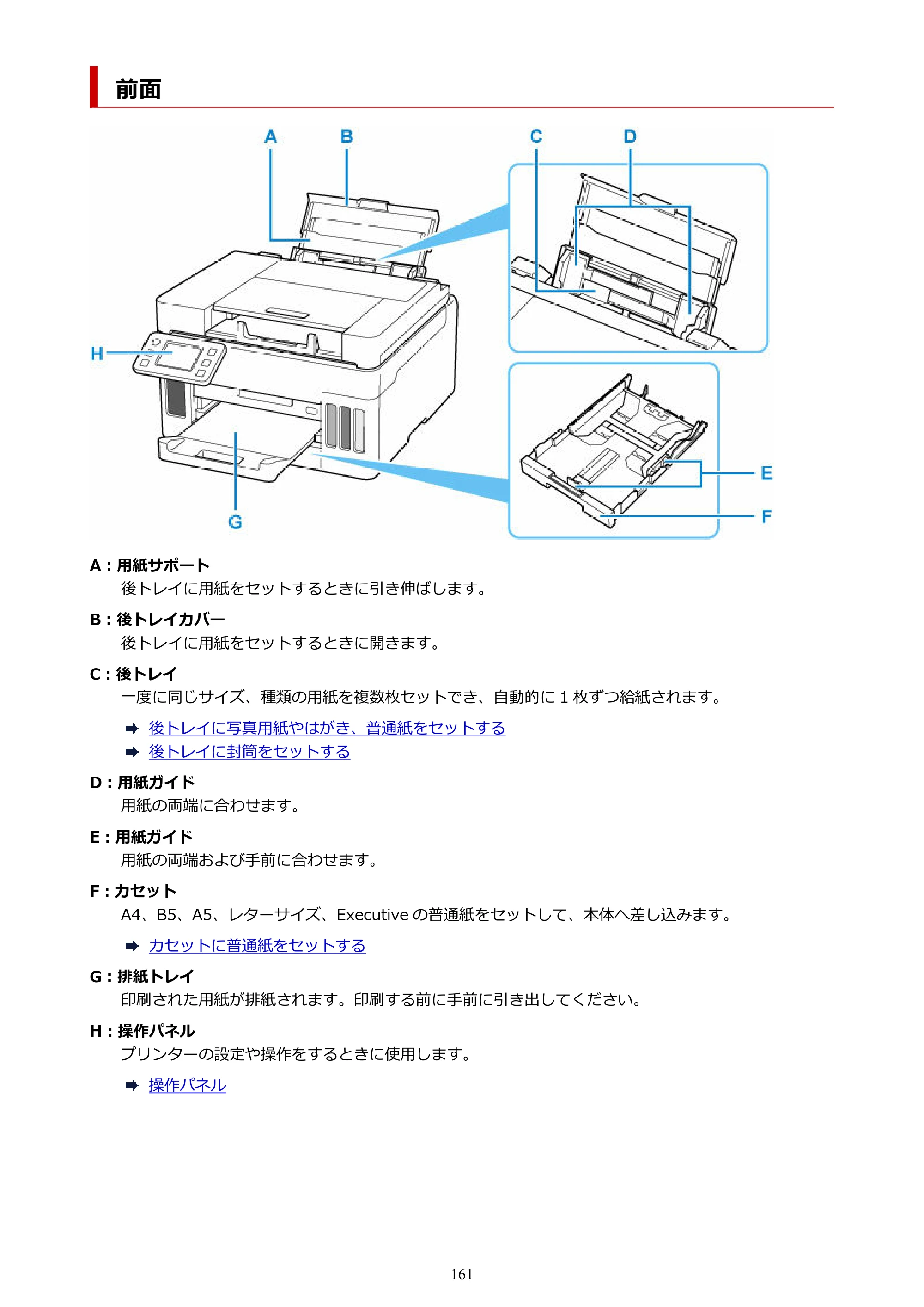 キヤノン GX6530 GX6530 (PDF) オンラインマニュアル 取扱説明書 2026年3月19日掲載（PDF：7.3MB） — 前面 — 原本ページ — 161ページ