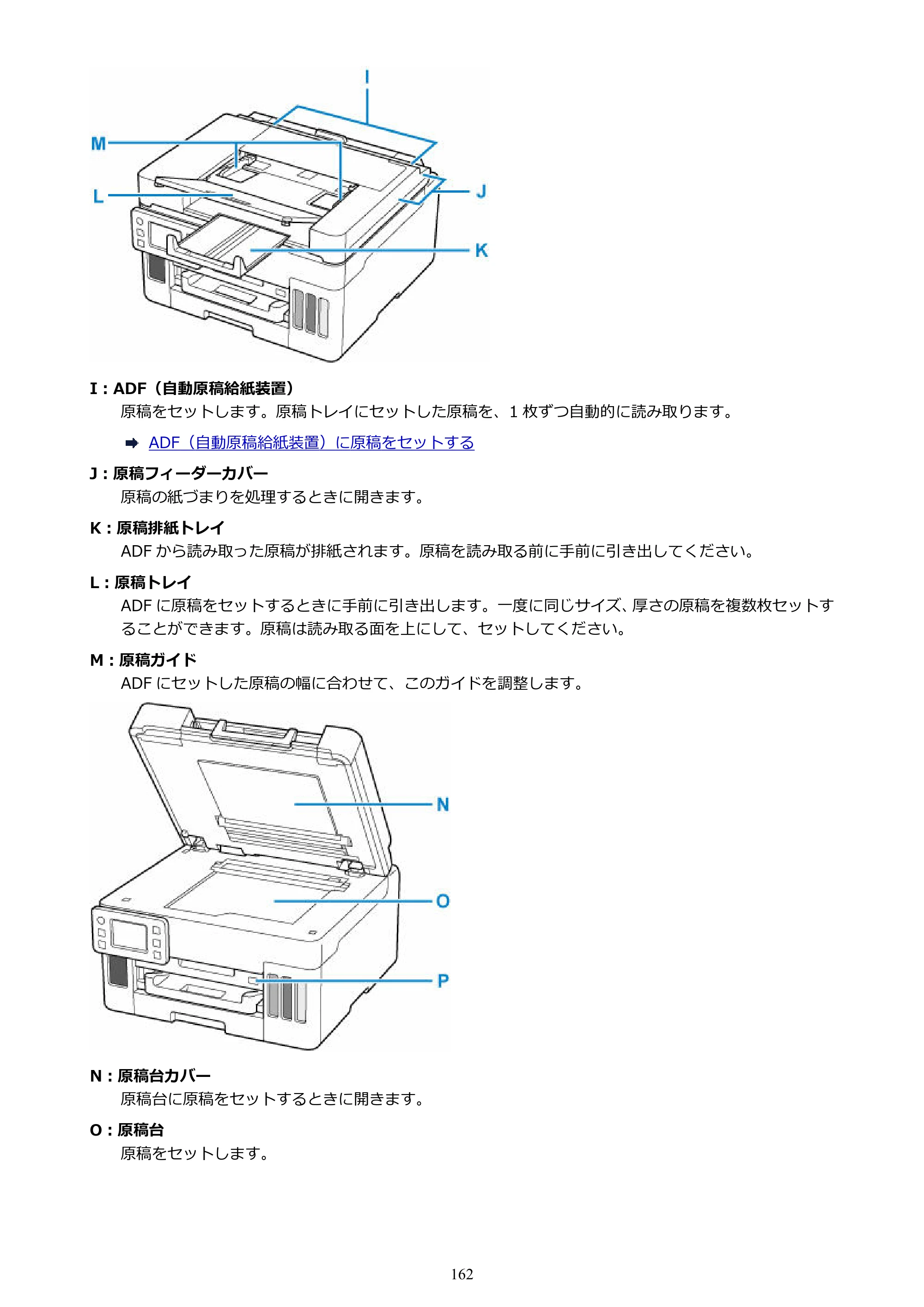 キヤノン GX6530 GX6530 (PDF) オンラインマニュアル 取扱説明書 2026年3月19日掲載（PDF：7.3MB） — 原本ページ — 162ページ