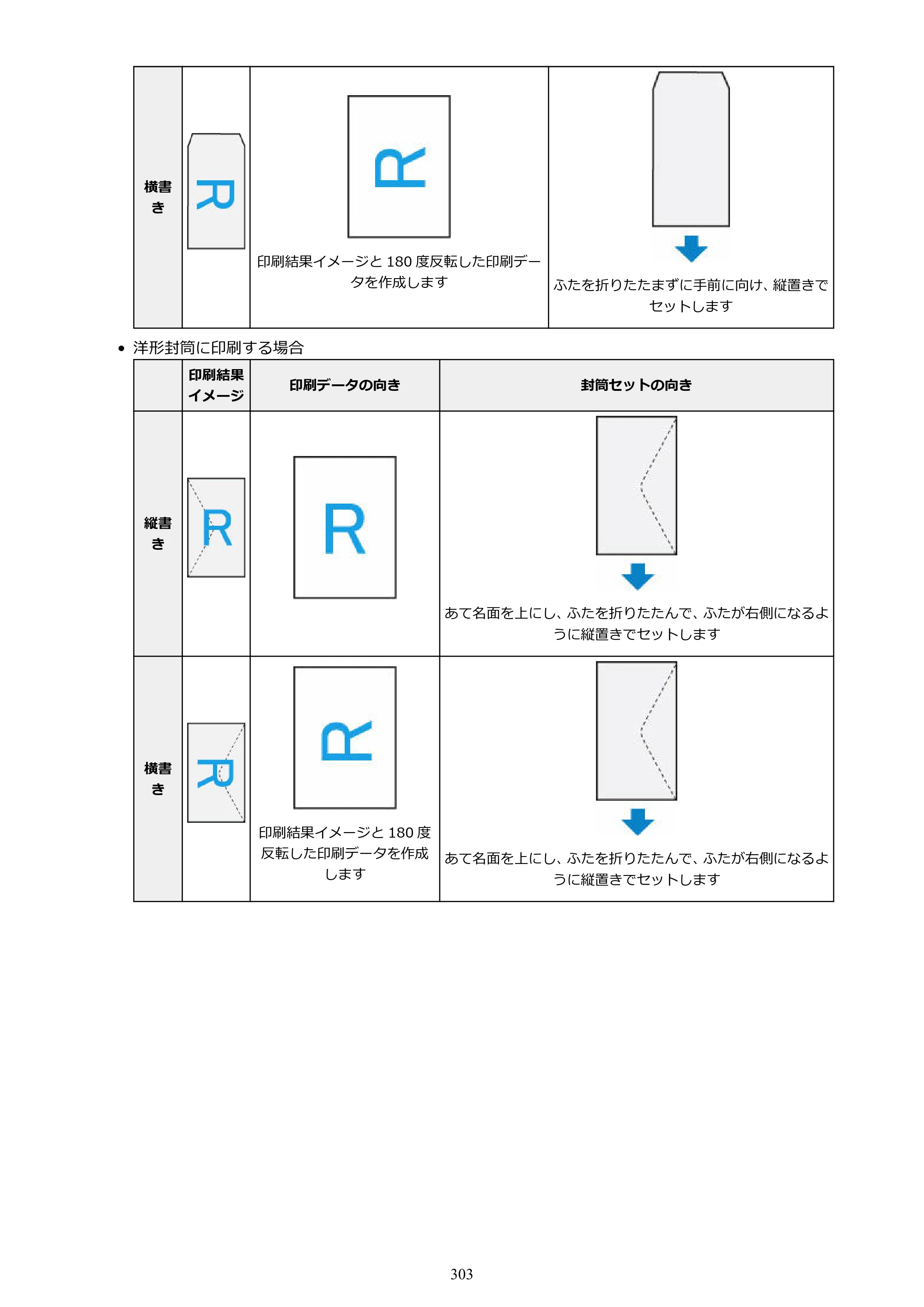キヤノン GX6530 GX6530 (PDF) オンラインマニュアル 取扱説明書 2026年3月19日掲載（PDF：7.3MB） — 原本ページ — 303ページ