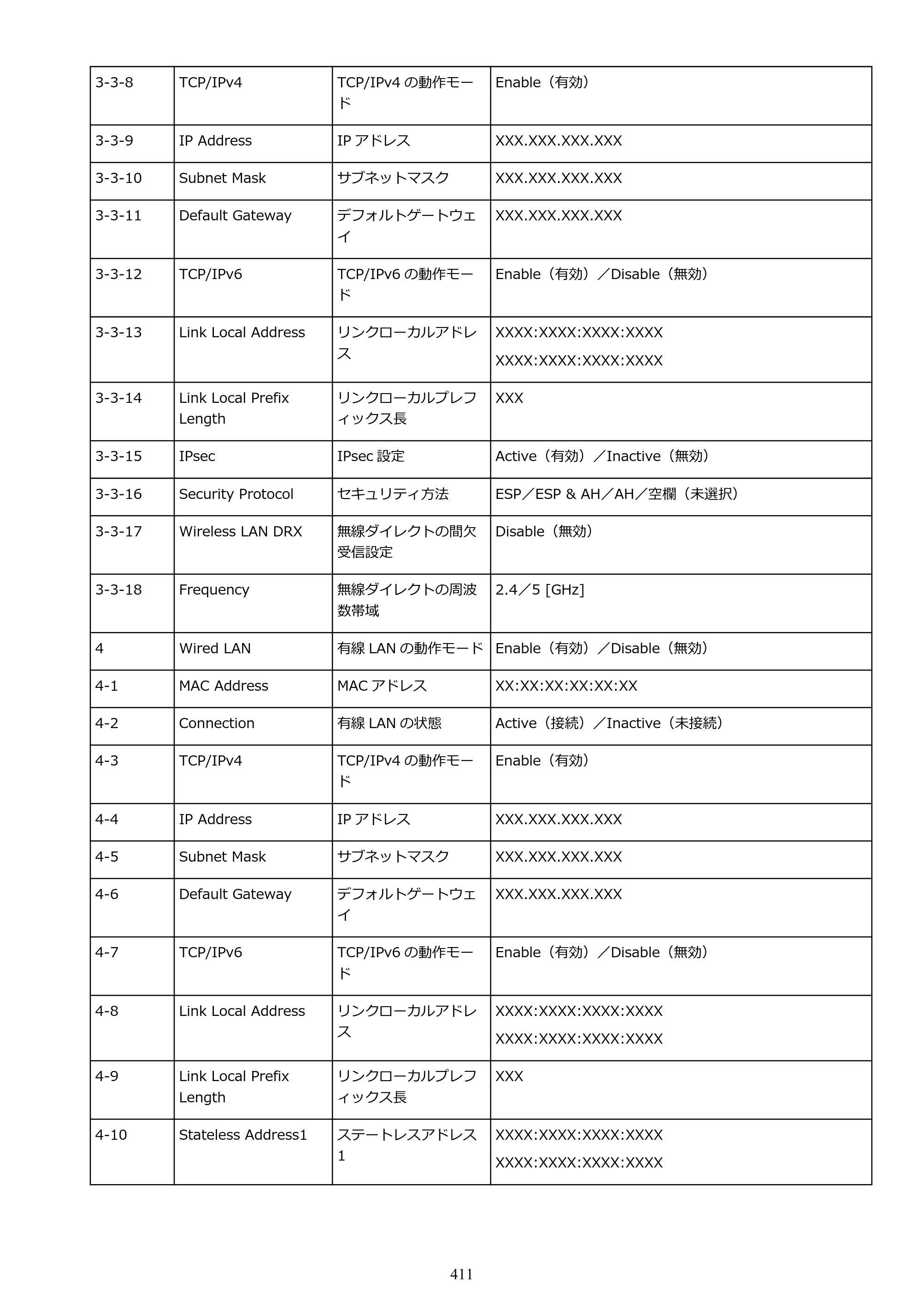キヤノン GX6530 GX6530 (PDF) オンラインマニュアル 取扱説明書 2026年3月19日掲載（PDF：7.3MB） — 原本ページ — 411ページ