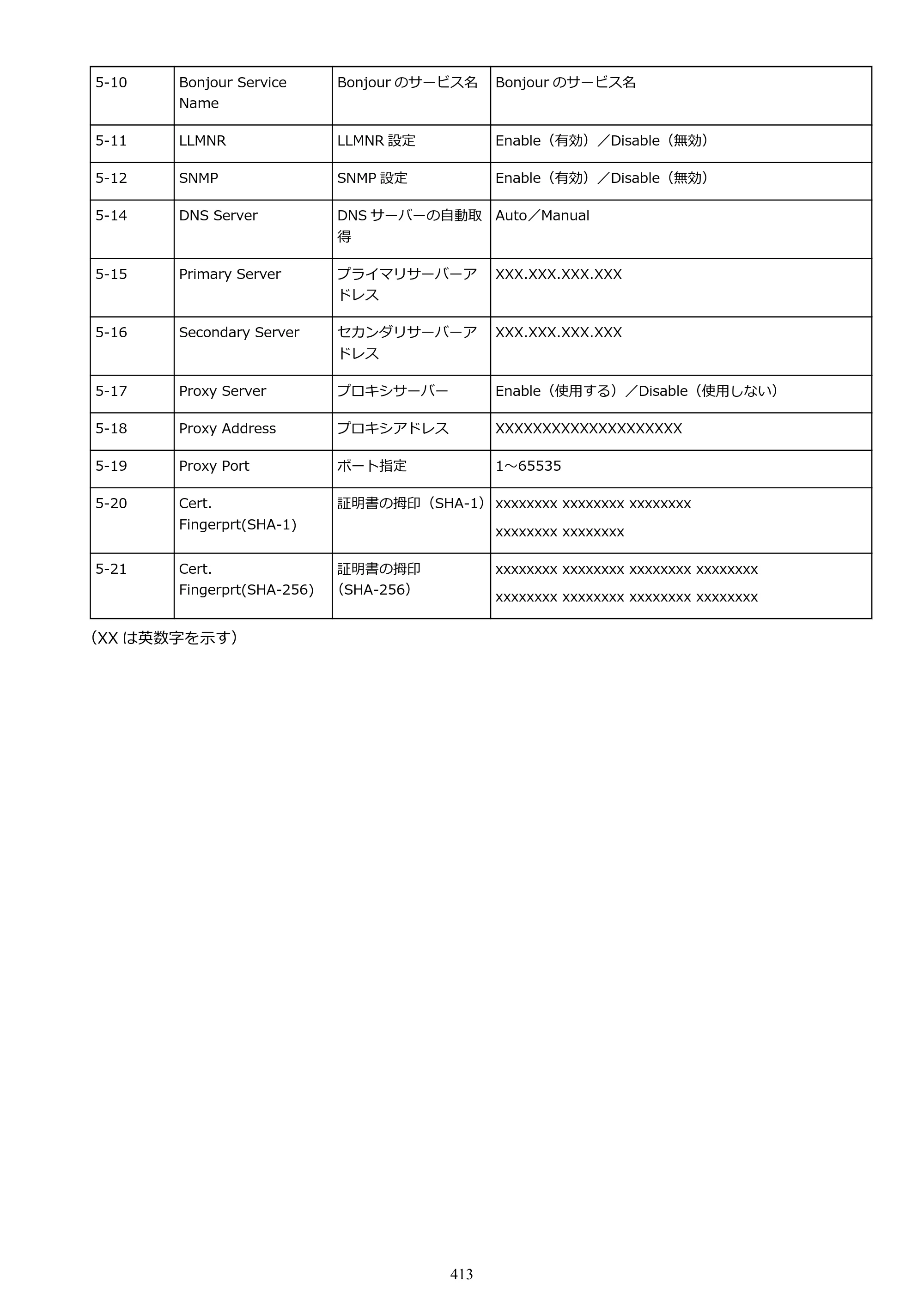 キヤノン GX6530 GX6530 (PDF) オンラインマニュアル 取扱説明書 2026年3月19日掲載（PDF：7.3MB） — 原本ページ — 413ページ