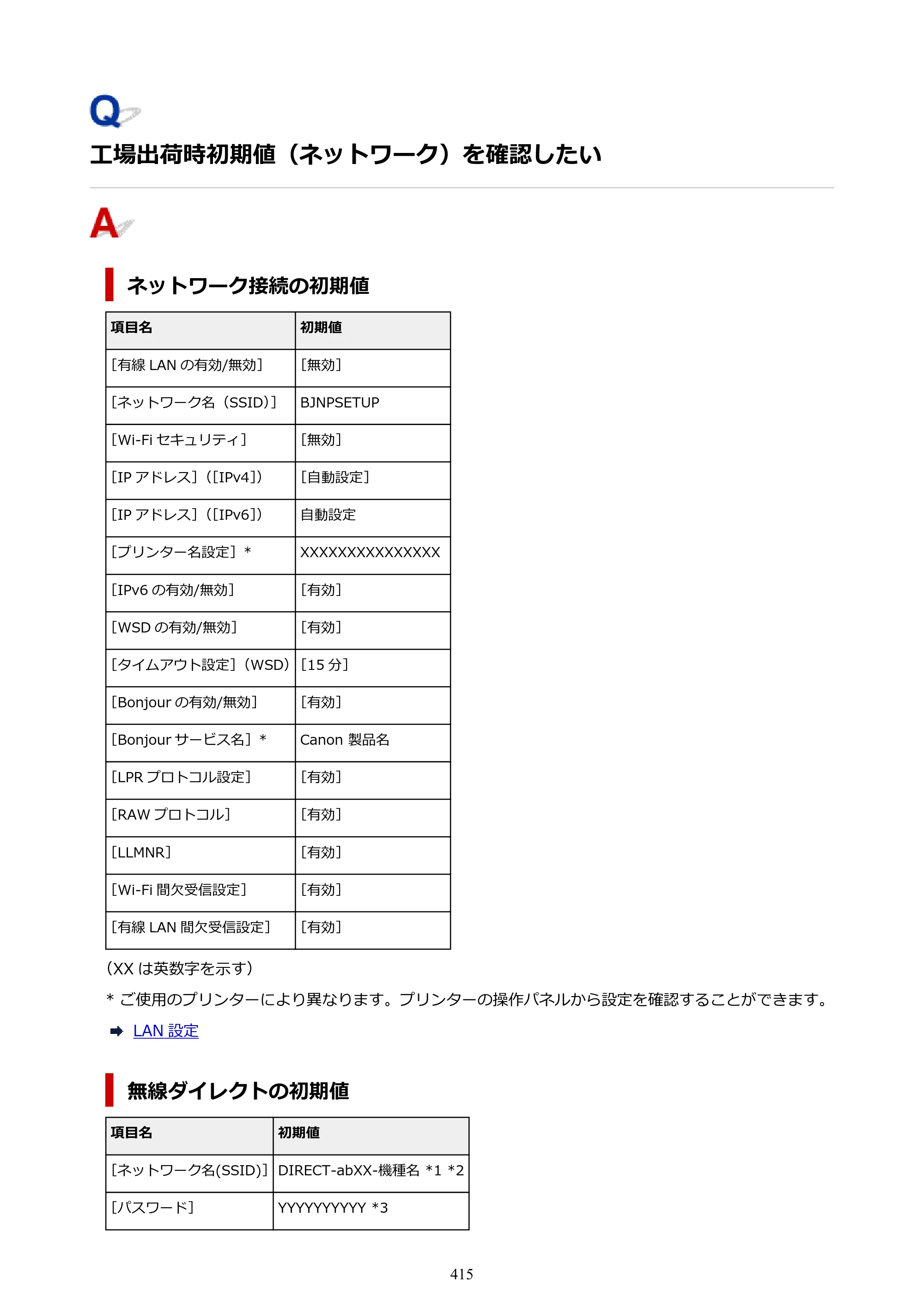 キヤノン GX6530 GX6530 (PDF) オンラインマニュアル 取扱説明書 2026年3月19日掲載（PDF：7.3MB） — 原本ページ — 415ページ