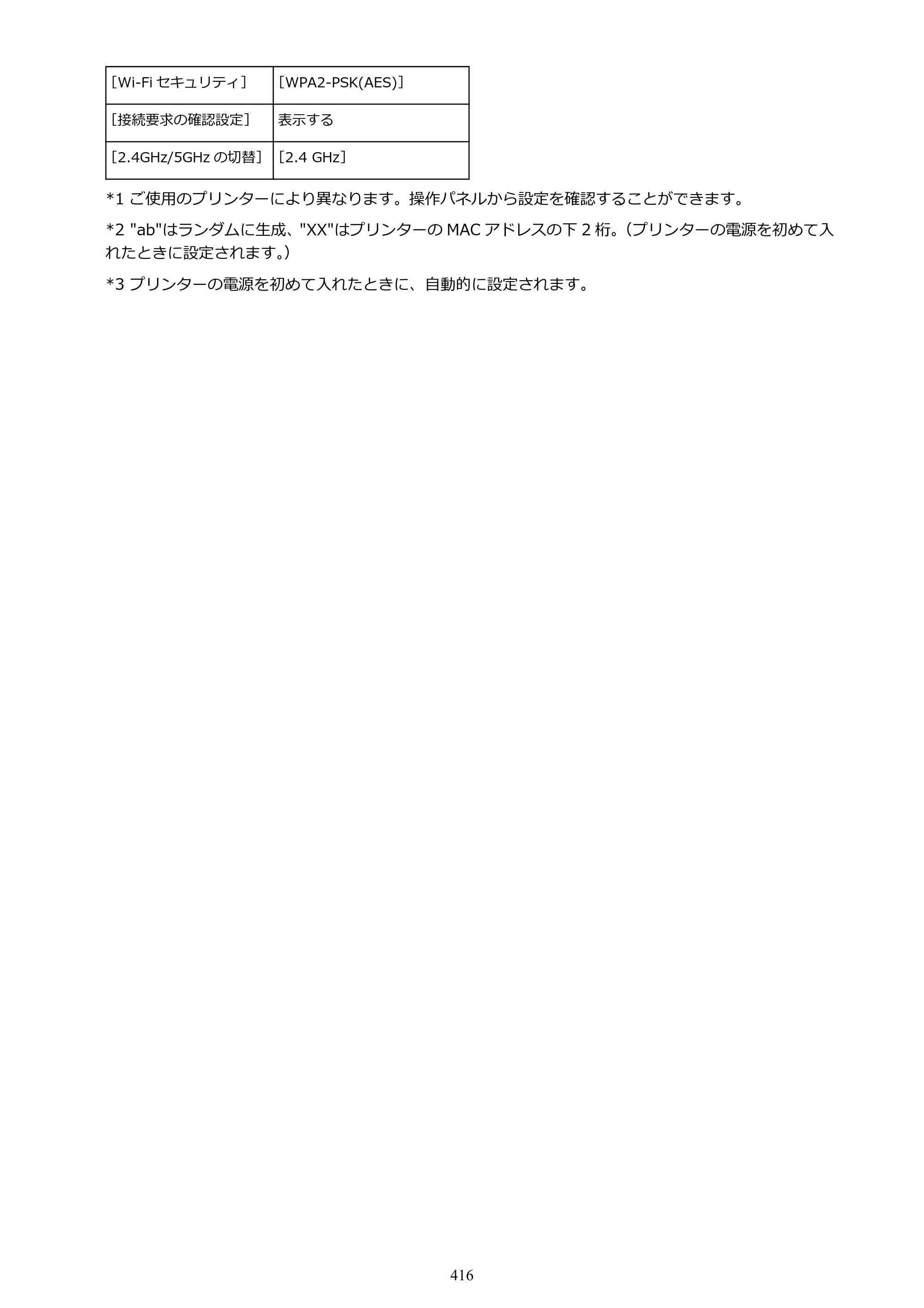 キヤノン GX6530 GX6530 (PDF) オンラインマニュアル 取扱説明書 2026年3月19日掲載（PDF：7.3MB） — 原本ページ — 416ページ