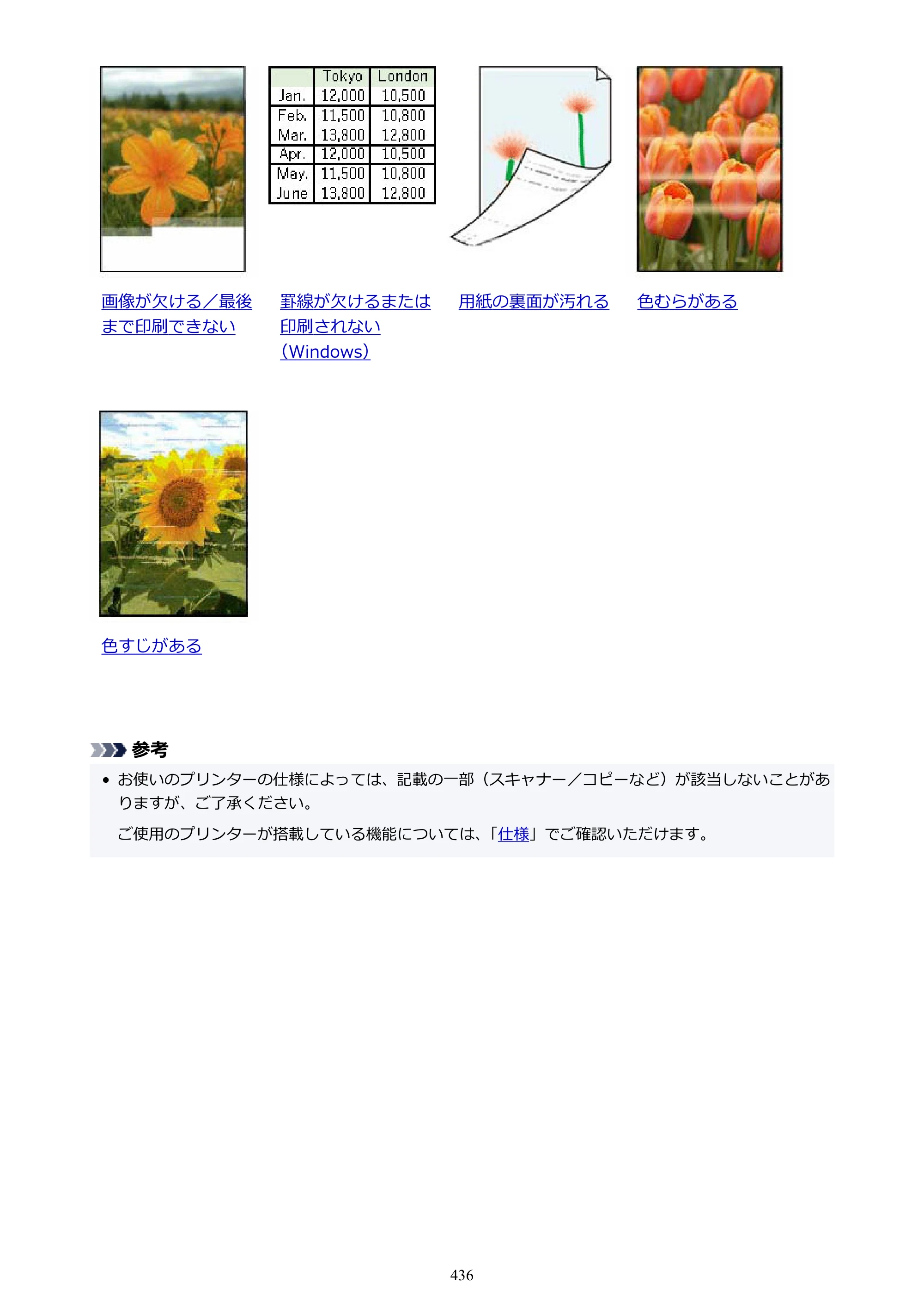 キヤノン GX6530 GX6530 (PDF) オンラインマニュアル 取扱説明書 2026年3月19日掲載（PDF：7.3MB） — 原本ページ — 436ページ
