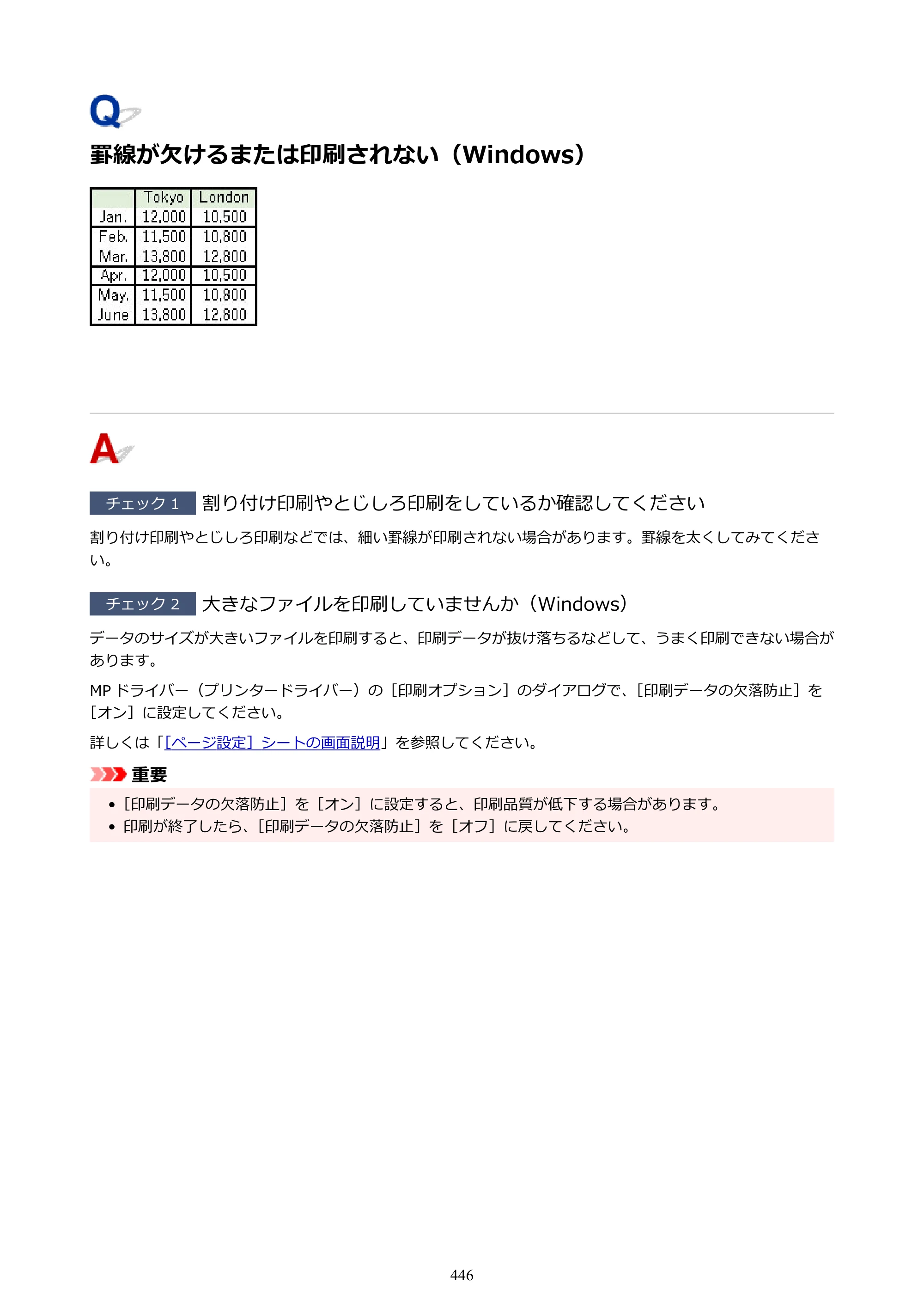 キヤノン GX6530 GX6530 (PDF) オンラインマニュアル 取扱説明書 2026年3月19日掲載（PDF：7.3MB） — 原本ページ — 446ページ