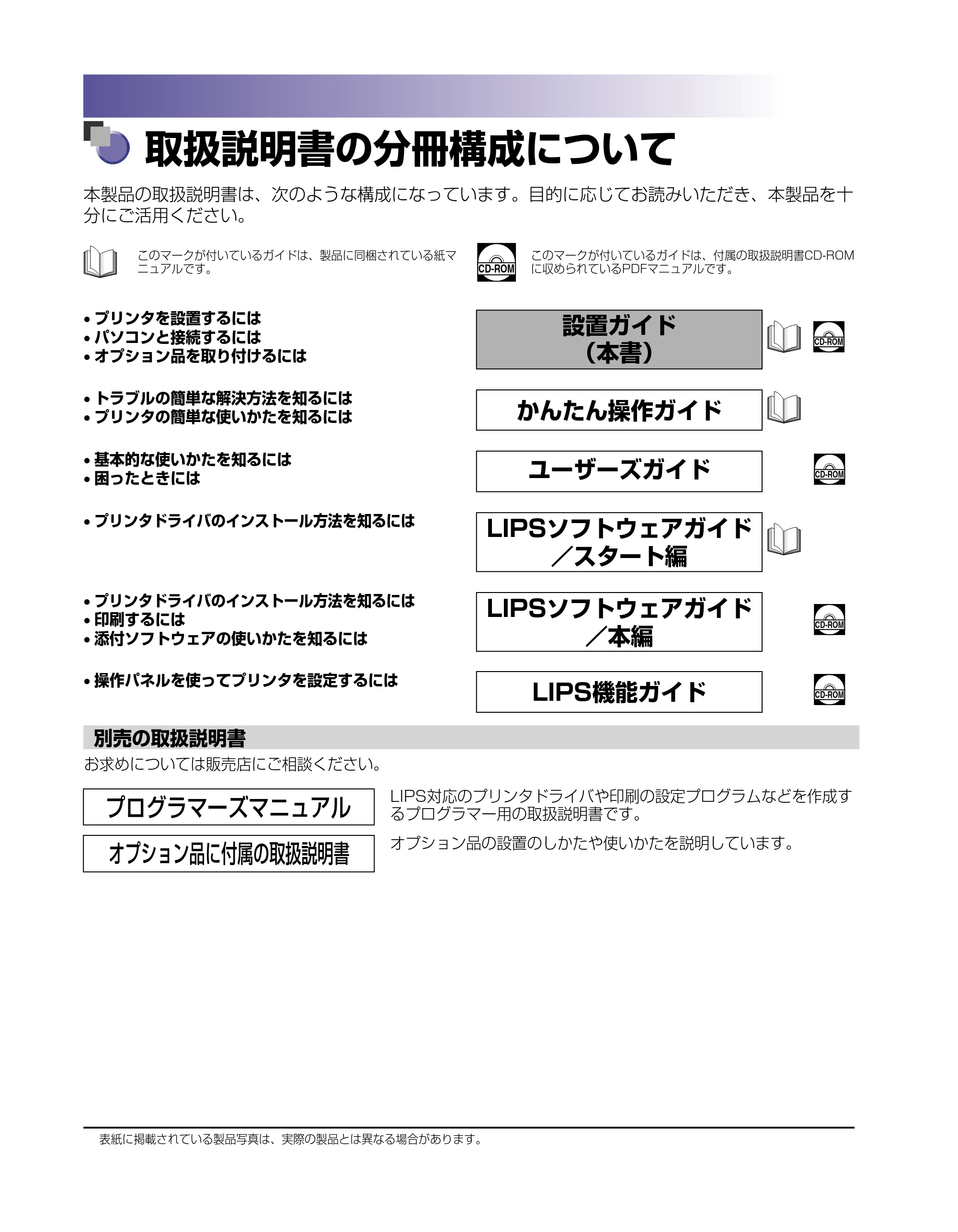 キヤノン LBP-2510 設置ガイド (PDF形式/3.44Mバイト) — 取扱説明書の分冊構成について — 原本ページ — 2ページ