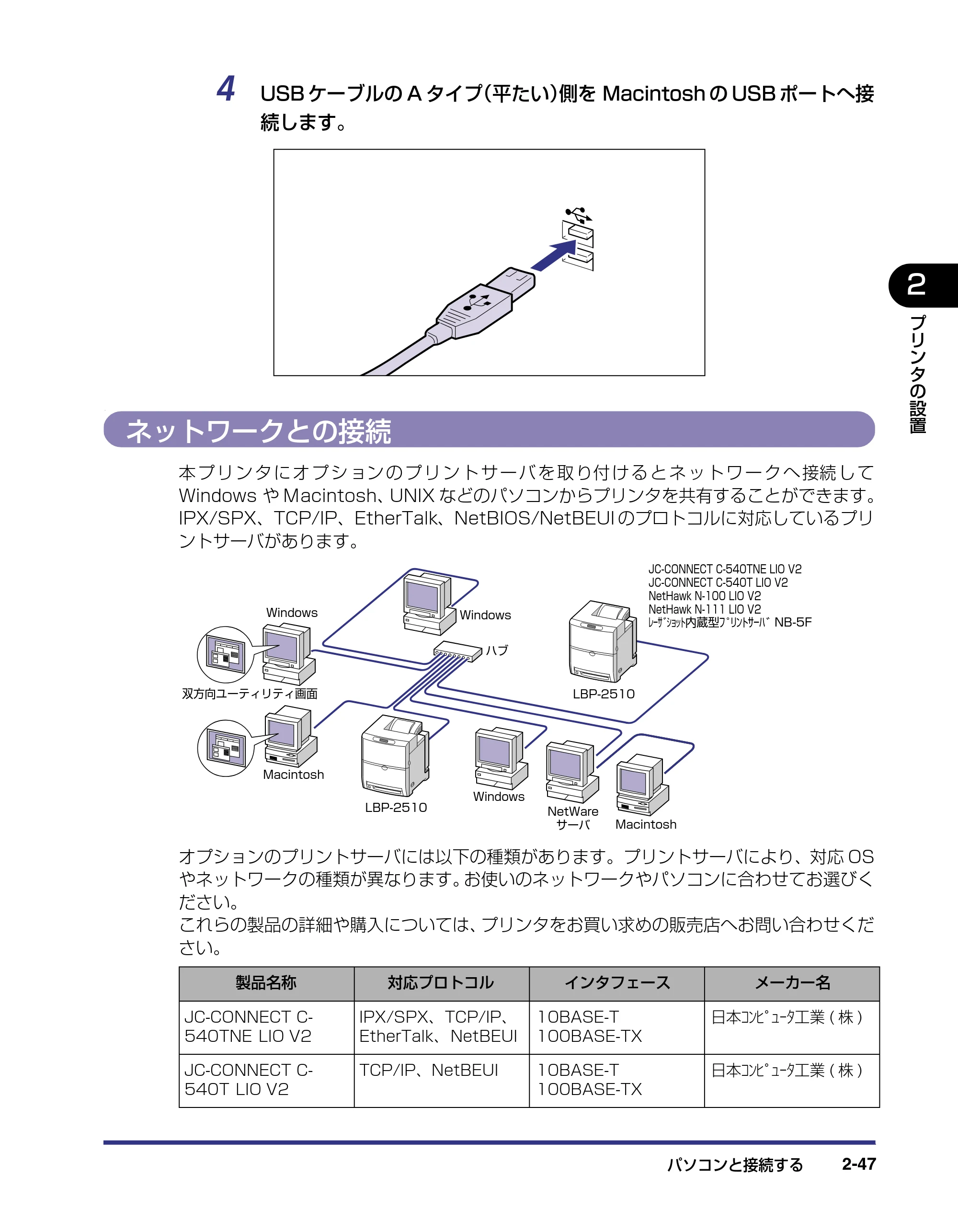キヤノン LBP-2510 設置ガイド （PDF形式／3.44Mバイト） — ネットワークとの接続 — 原本ページ — 73ページ