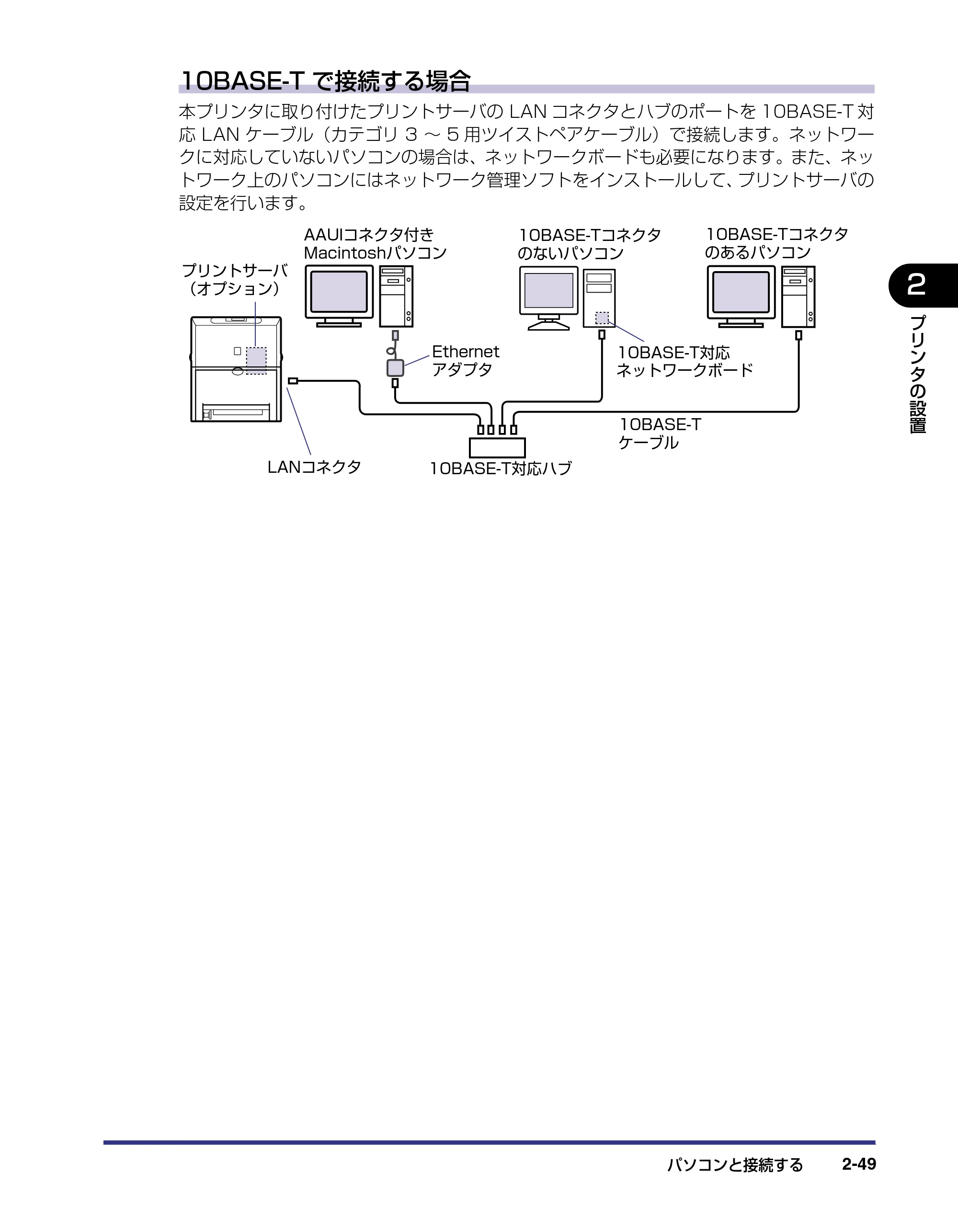 キヤノン LBP-2510 設置ガイド （PDF形式／3.44Mバイト） — 原本ページ — 75ページ