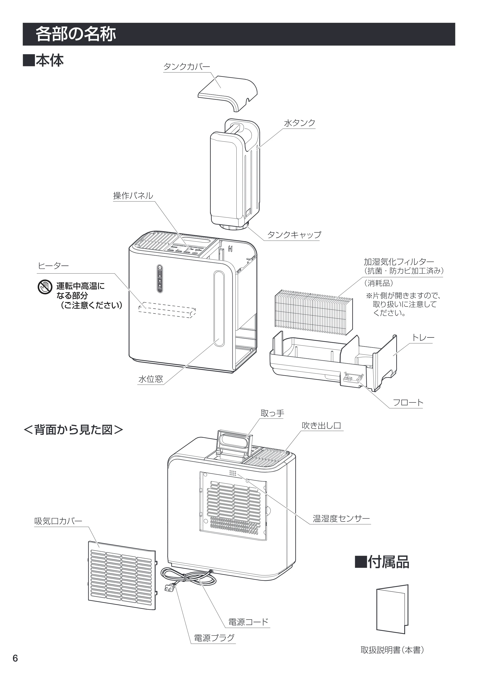 アイリスオーヤマ EHH-700 取扱説明書 — EHH-06 [Converted] — 原本ページ — 6ページ