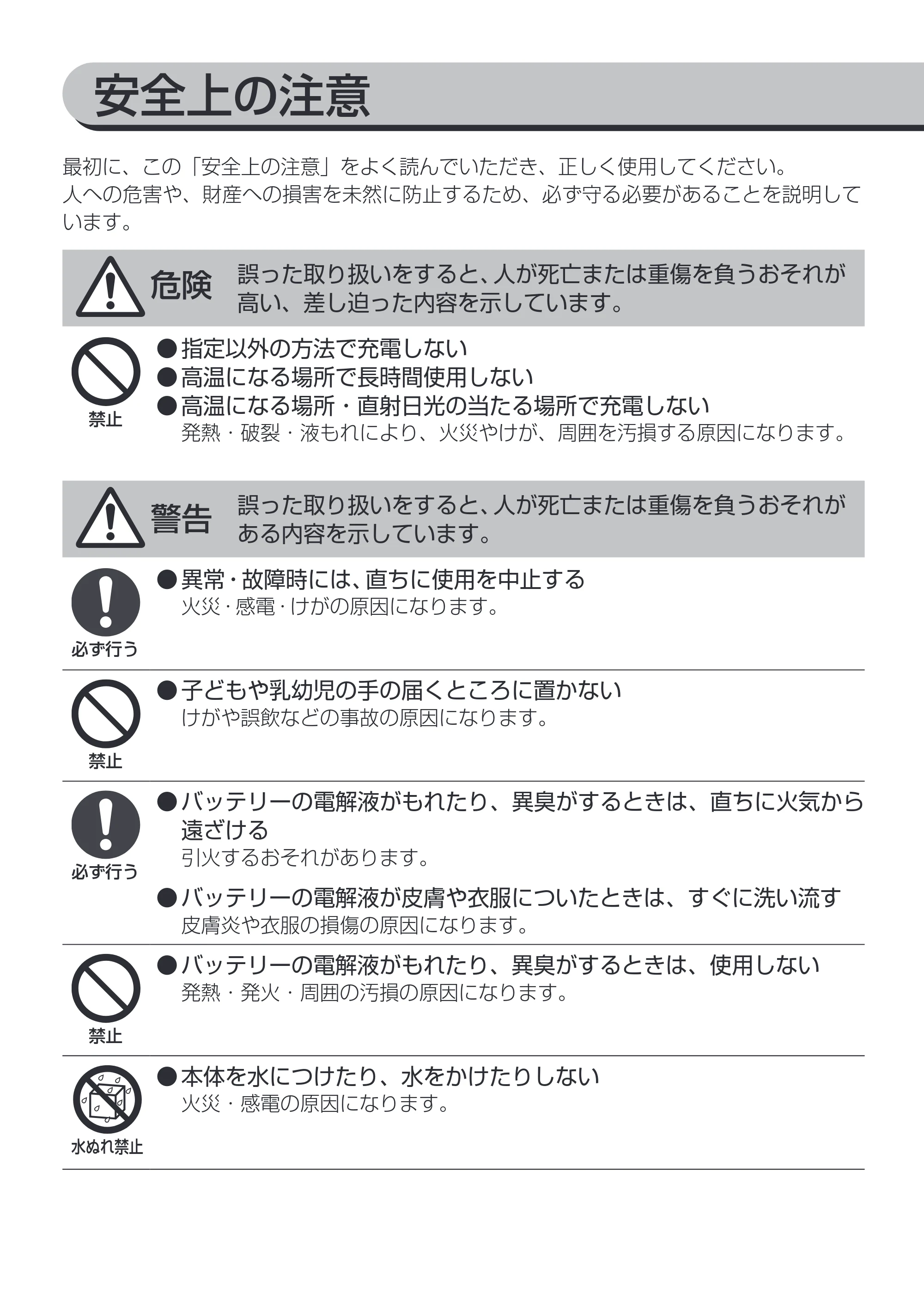 アイリスオーヤマ TFS-01 取扱説明書 — 原本ページ — 2ページ