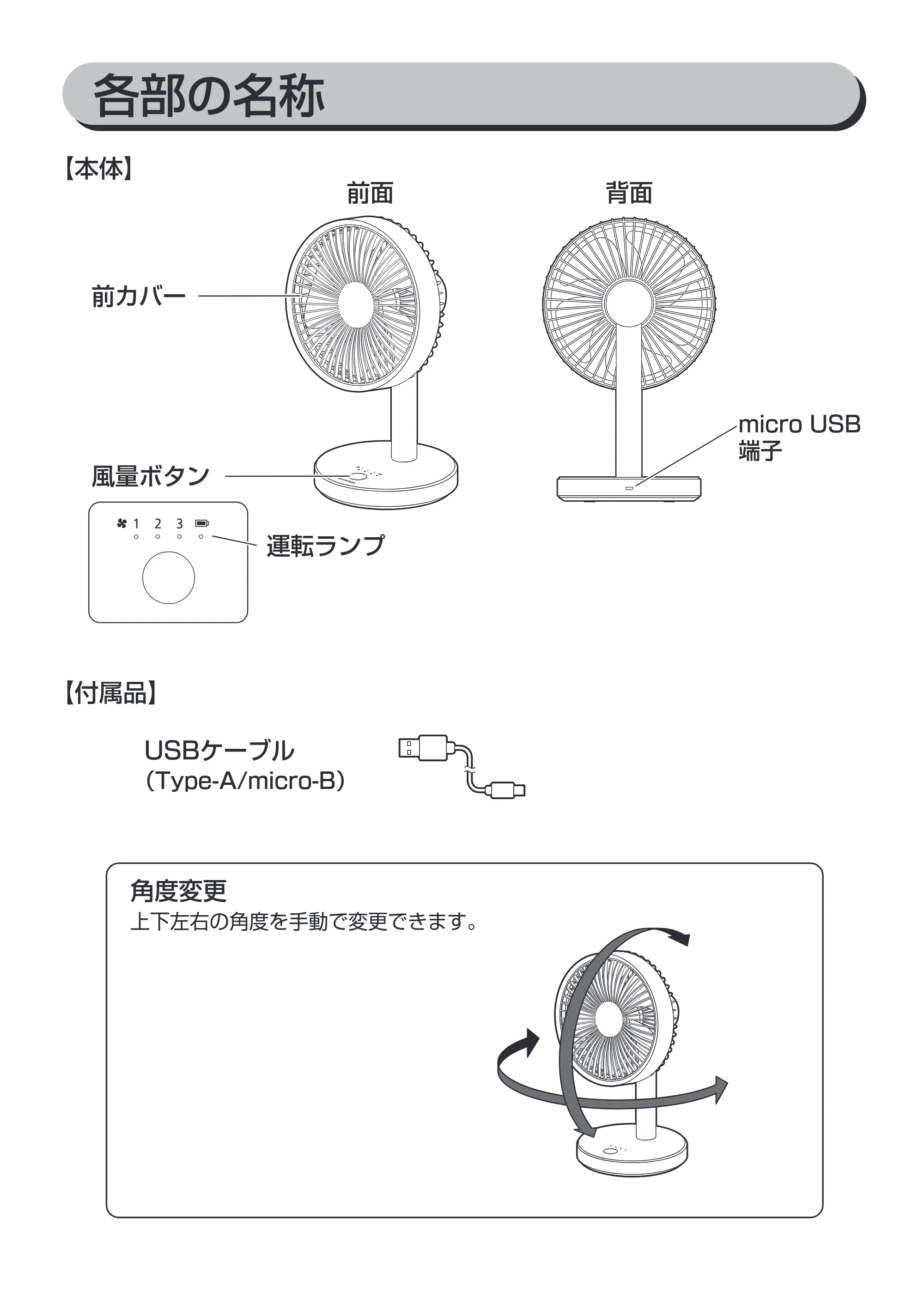 アイリスオーヤマ TFS-01 取扱説明書 — 原本ページ — 4ページ