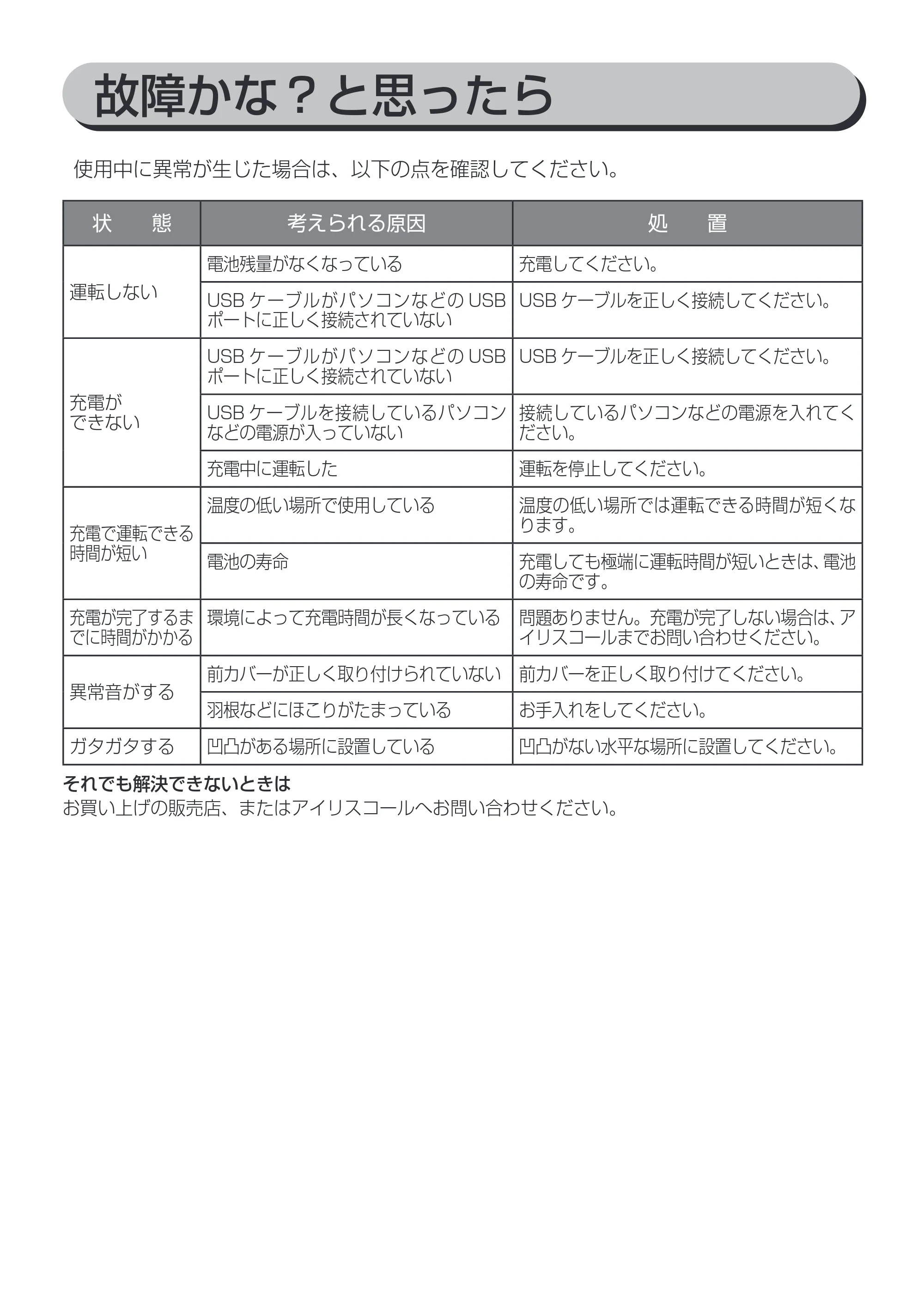 アイリスオーヤマ TFS-01 取扱説明書 — 原本ページ — 8ページ