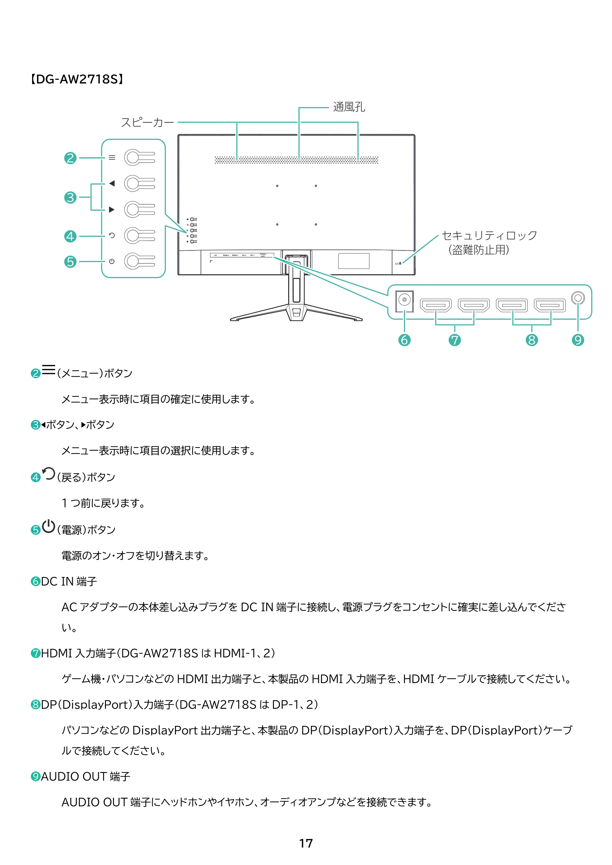 アイリスオーヤマ DG-AF2320S 取扱説明書 — 原本ページ — 17ページ