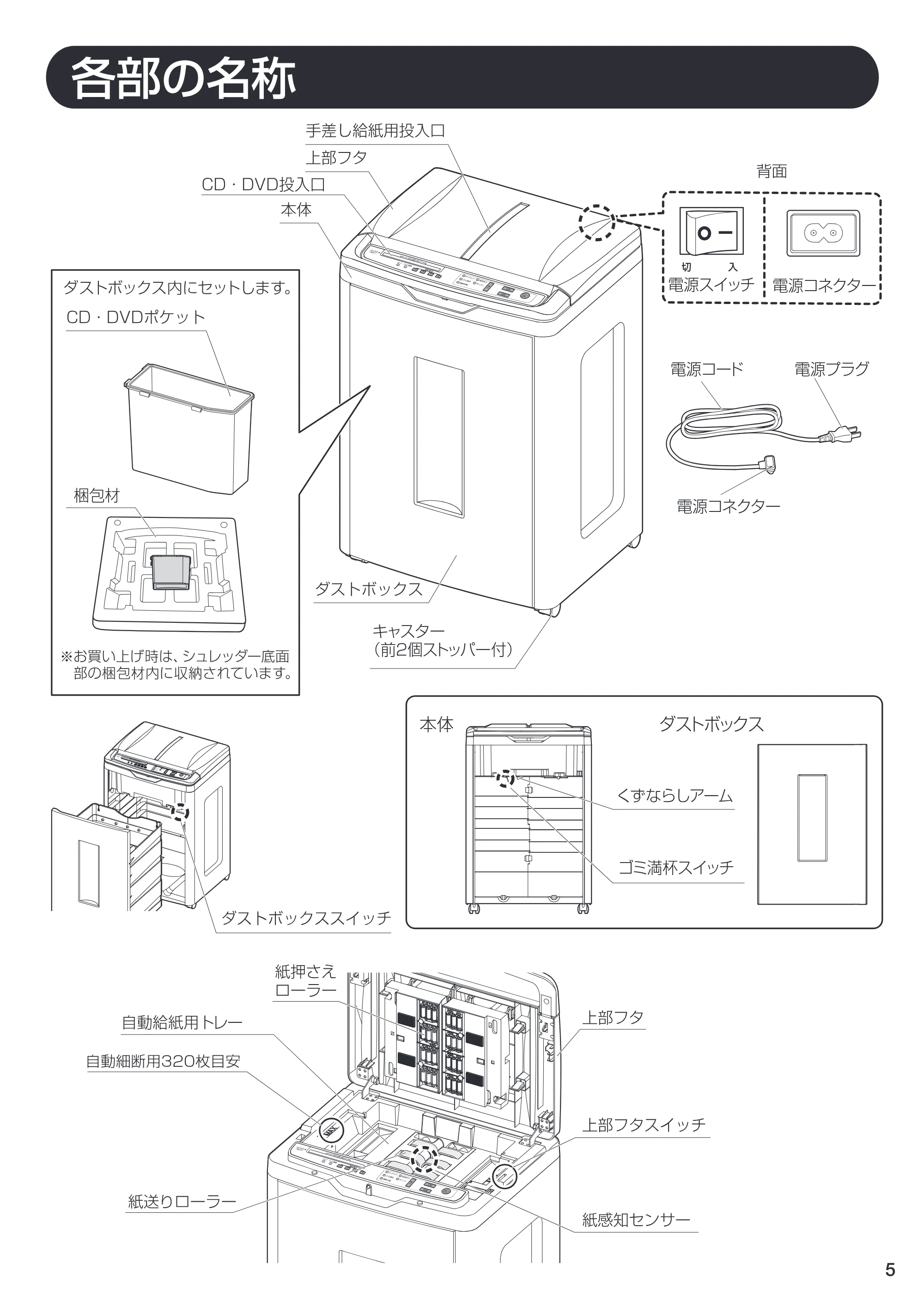 アイリスオーヤマ AFS320C 取扱説明書 — 原本ページ — 5ページ