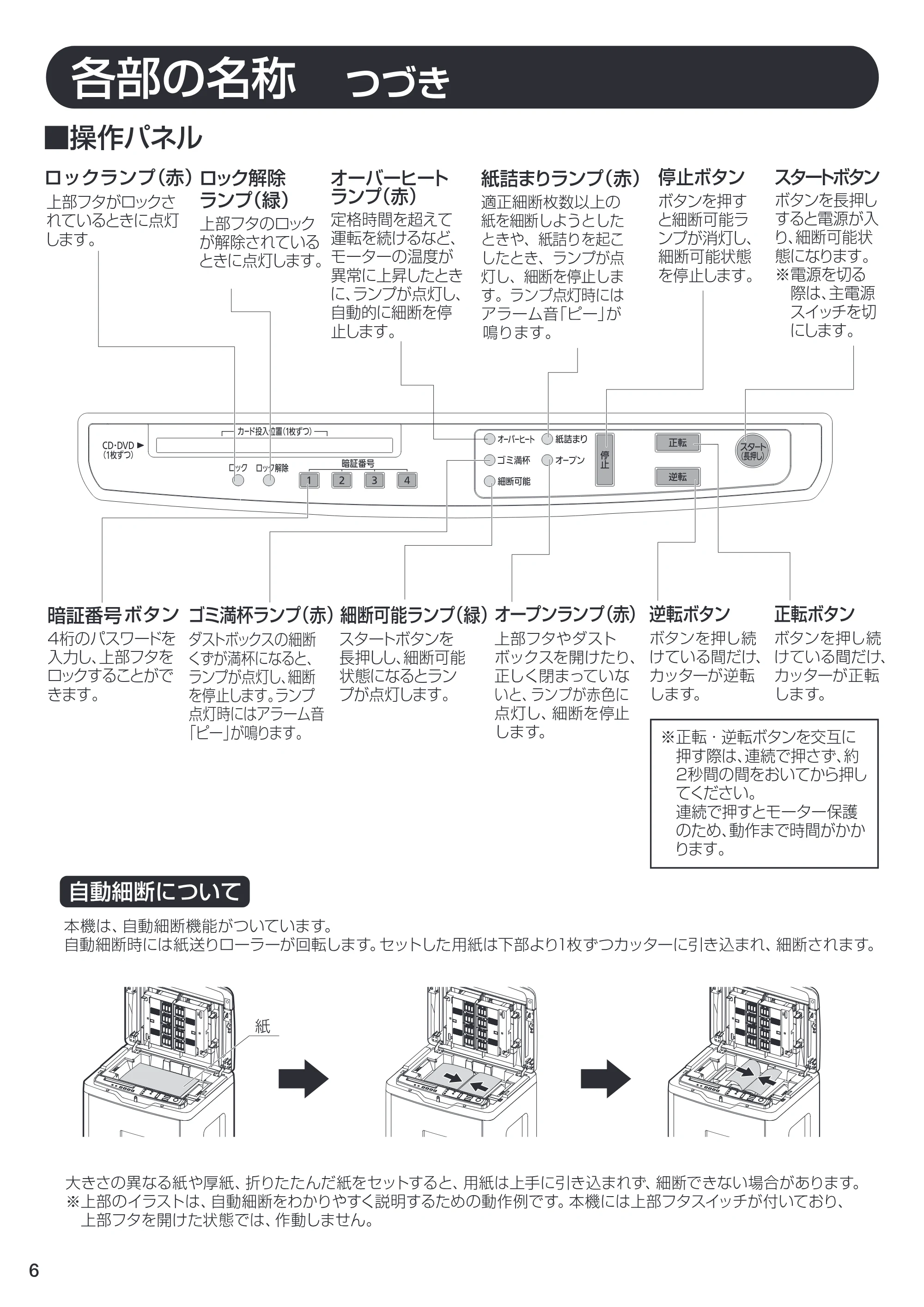 アイリスオーヤマ AFS320C 取扱説明書 — 原本ページ — 6ページ
