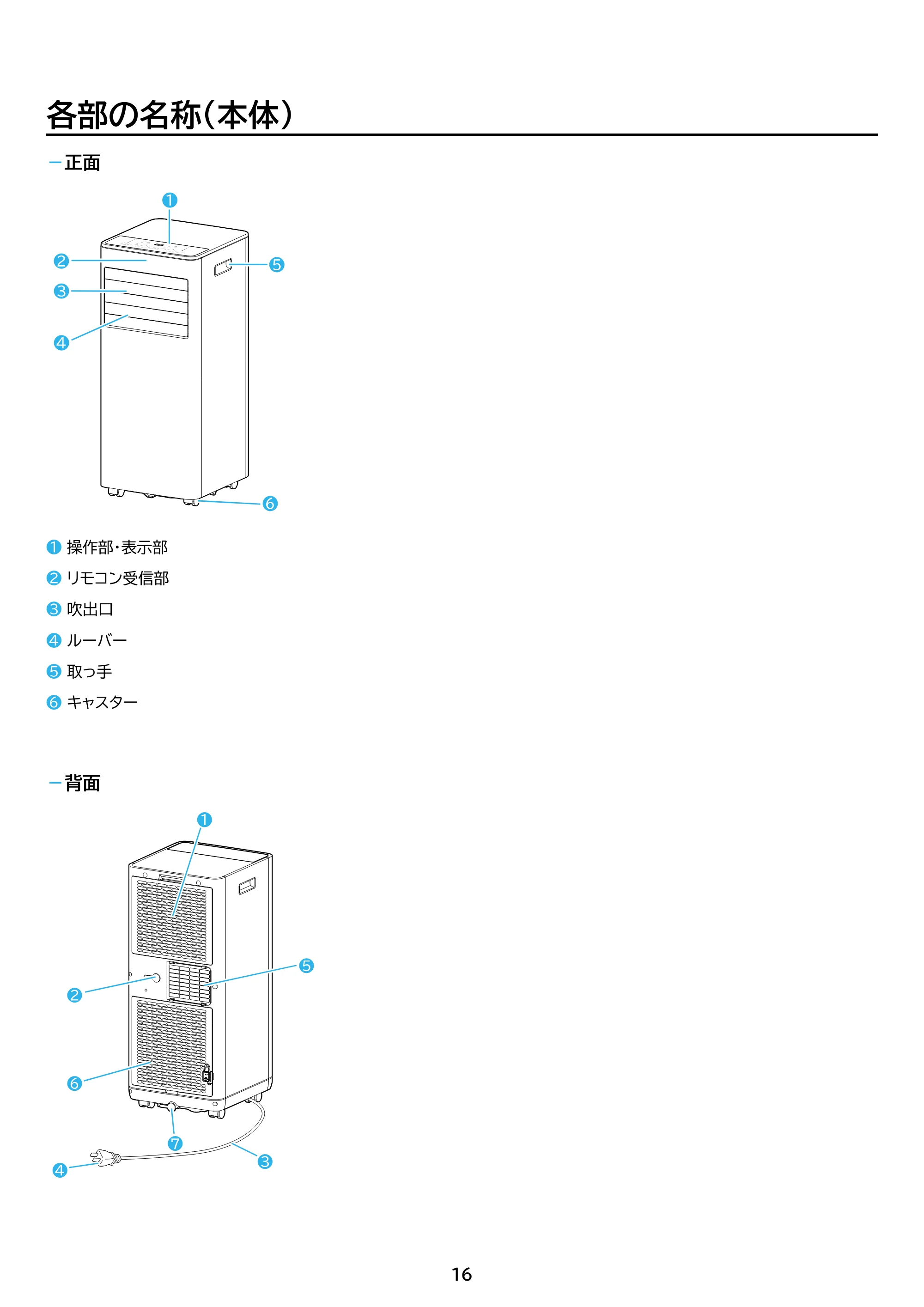 アイリスオーヤマ IPP-2226SV 取扱説明書 — 原本ページ — 16ページ