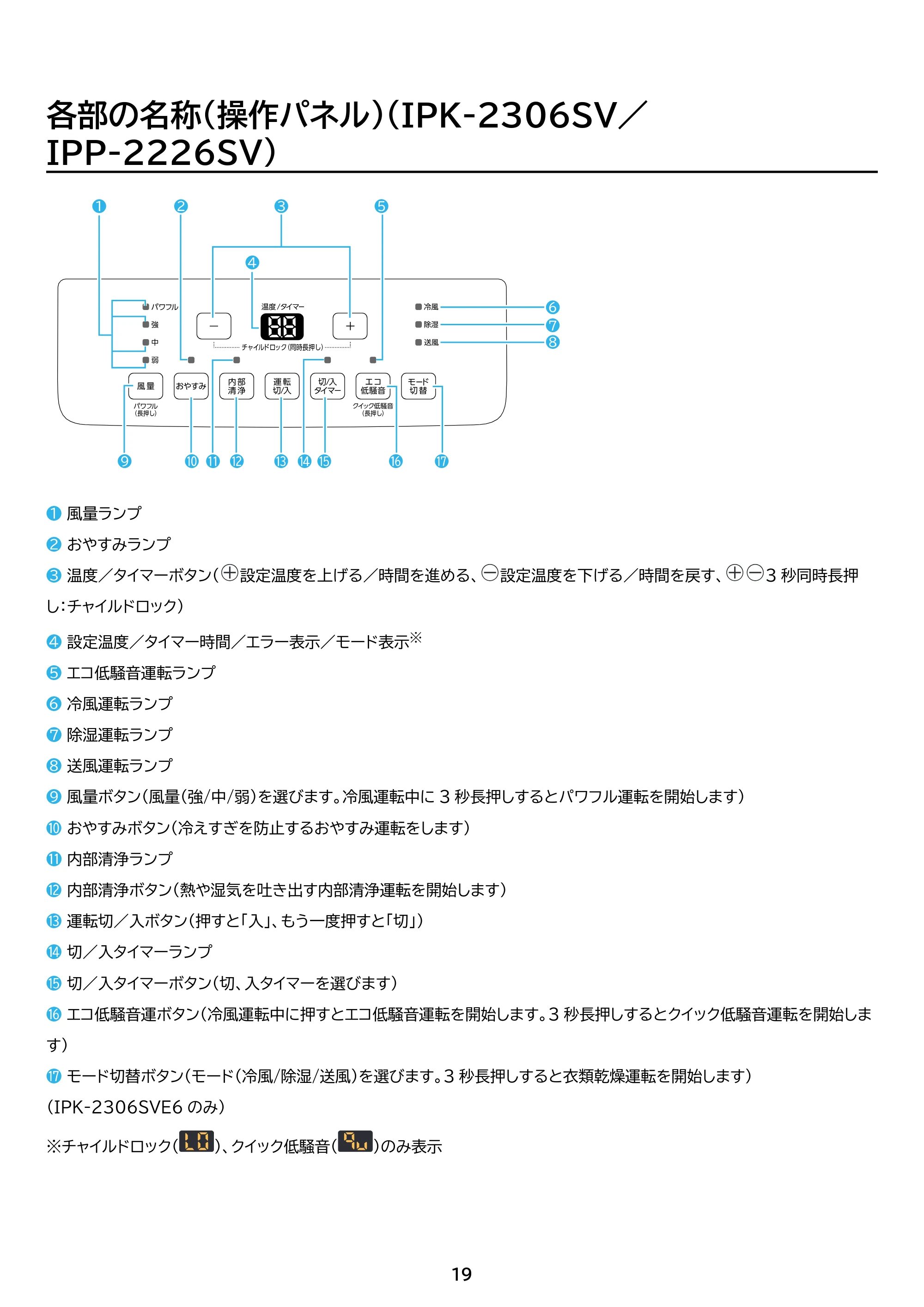 アイリスオーヤマ IPP-2226SV 取扱説明書 — 原本ページ — 19ページ