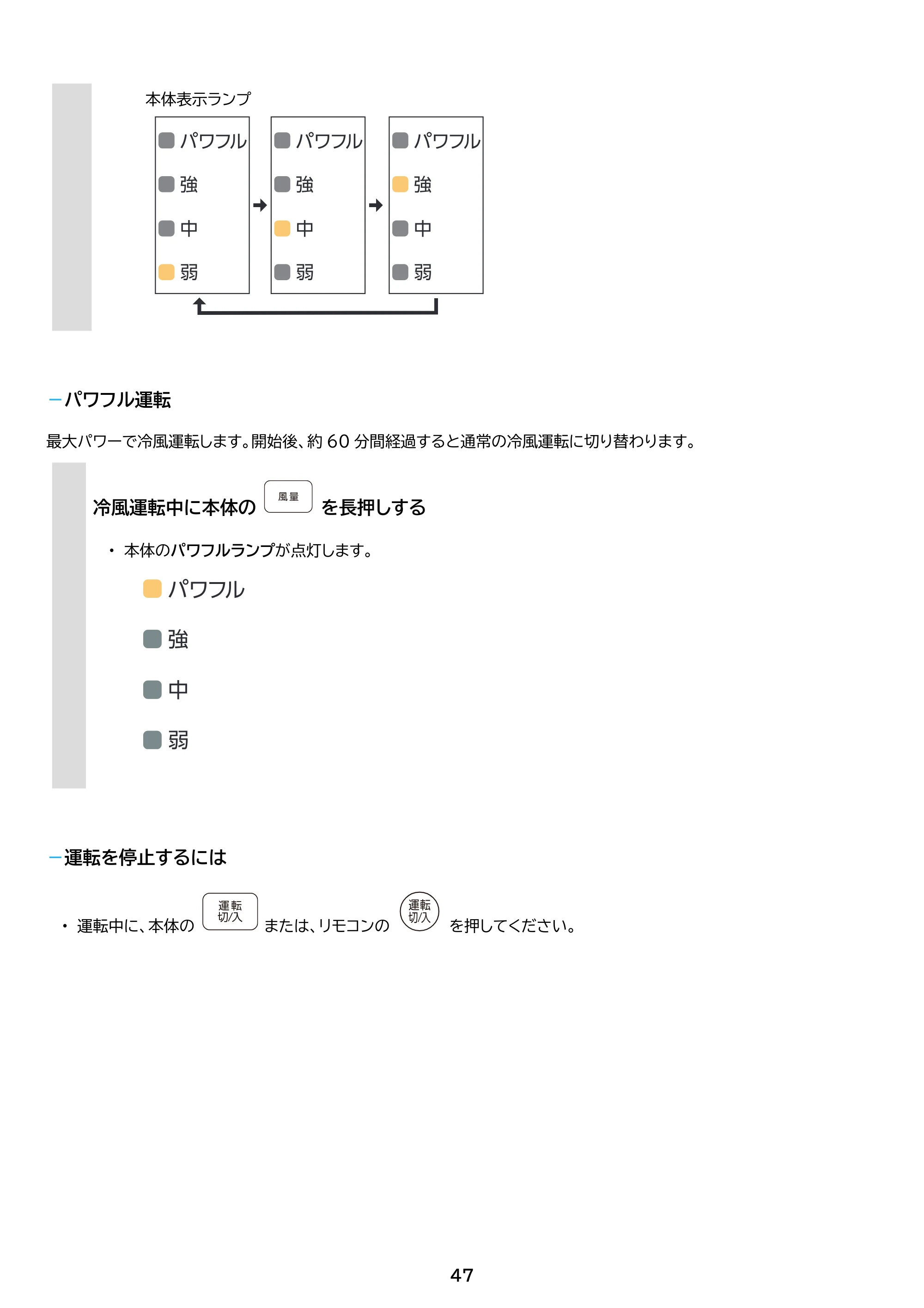 アイリスオーヤマ IPP-2226SV 取扱説明書 — 原本ページ — 47ページ