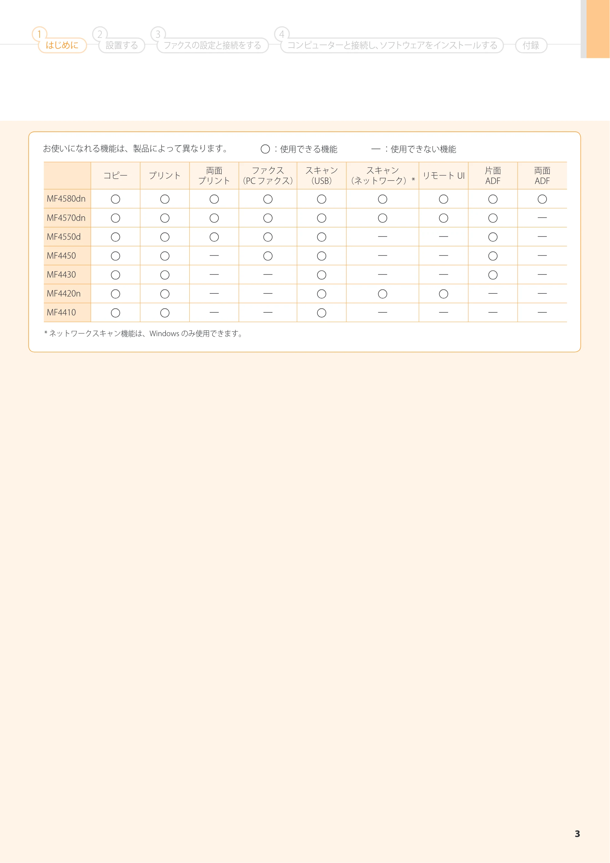 キヤノン MF4580dn/MF4570dn/MF4550d/MF4450/MF4430/MF4420n/MF4410 スタートアップガイド 2012年3月16日更新(PDF:21.6MB) — 原本ページ — 3ページ