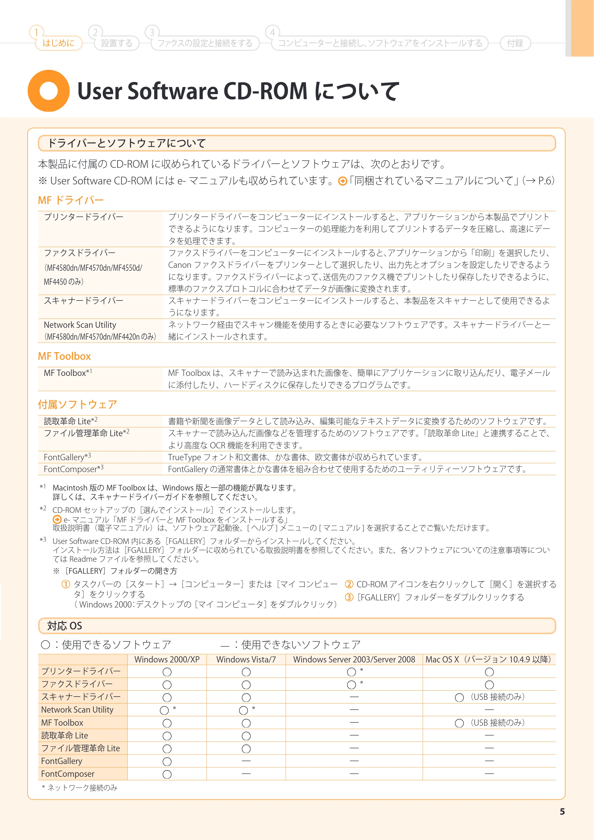 キヤノン MF4580dn/MF4570dn/MF4550d/MF4450/MF4430/MF4420n/MF4410 スタートアップガイド 2012年3月16日更新(PDF:21.6MB) — 原本ページ — 5ページ