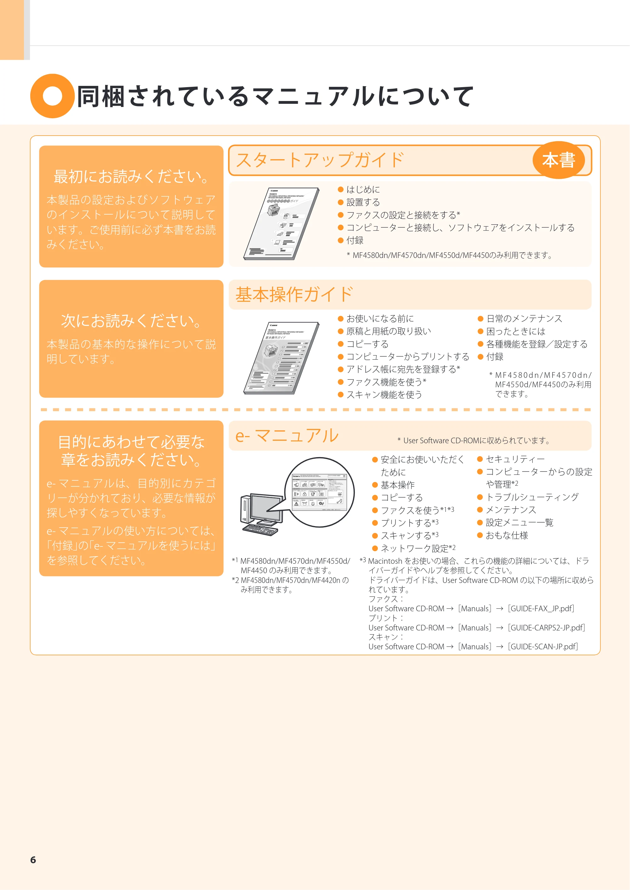 キヤノン MF4580dn/MF4570dn/MF4550d/MF4450/MF4430/MF4420n/MF4410 スタートアップガイド 2012年3月16日更新(PDF:21.6MB) — 原本ページ — 6ページ