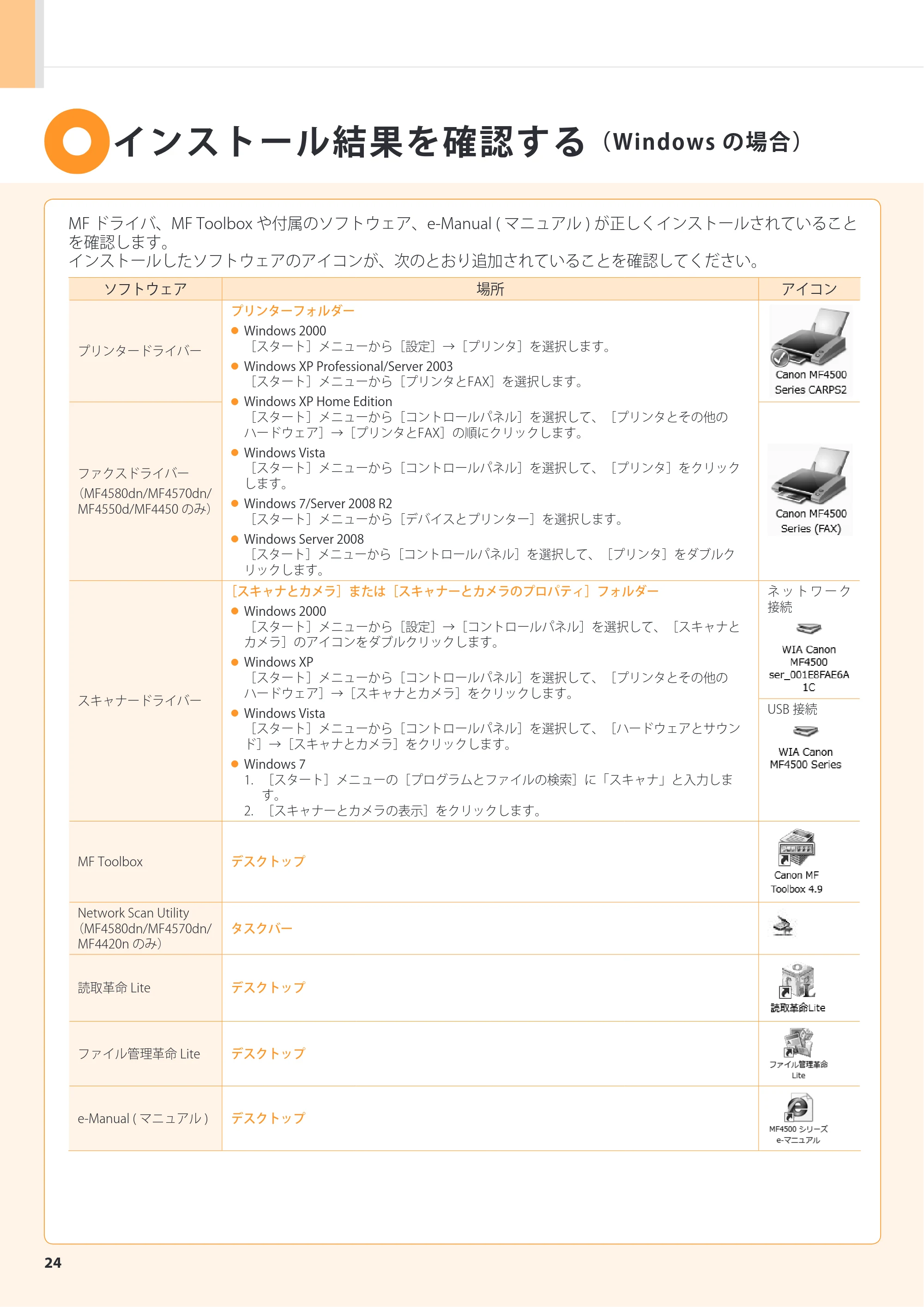 キヤノン MF4580dn/MF4570dn/MF4550d/MF4450/MF4430/MF4420n/MF4410 スタートアップガイド 2012年3月16日更新(PDF:21.6MB) — 原本ページ — 24ページ