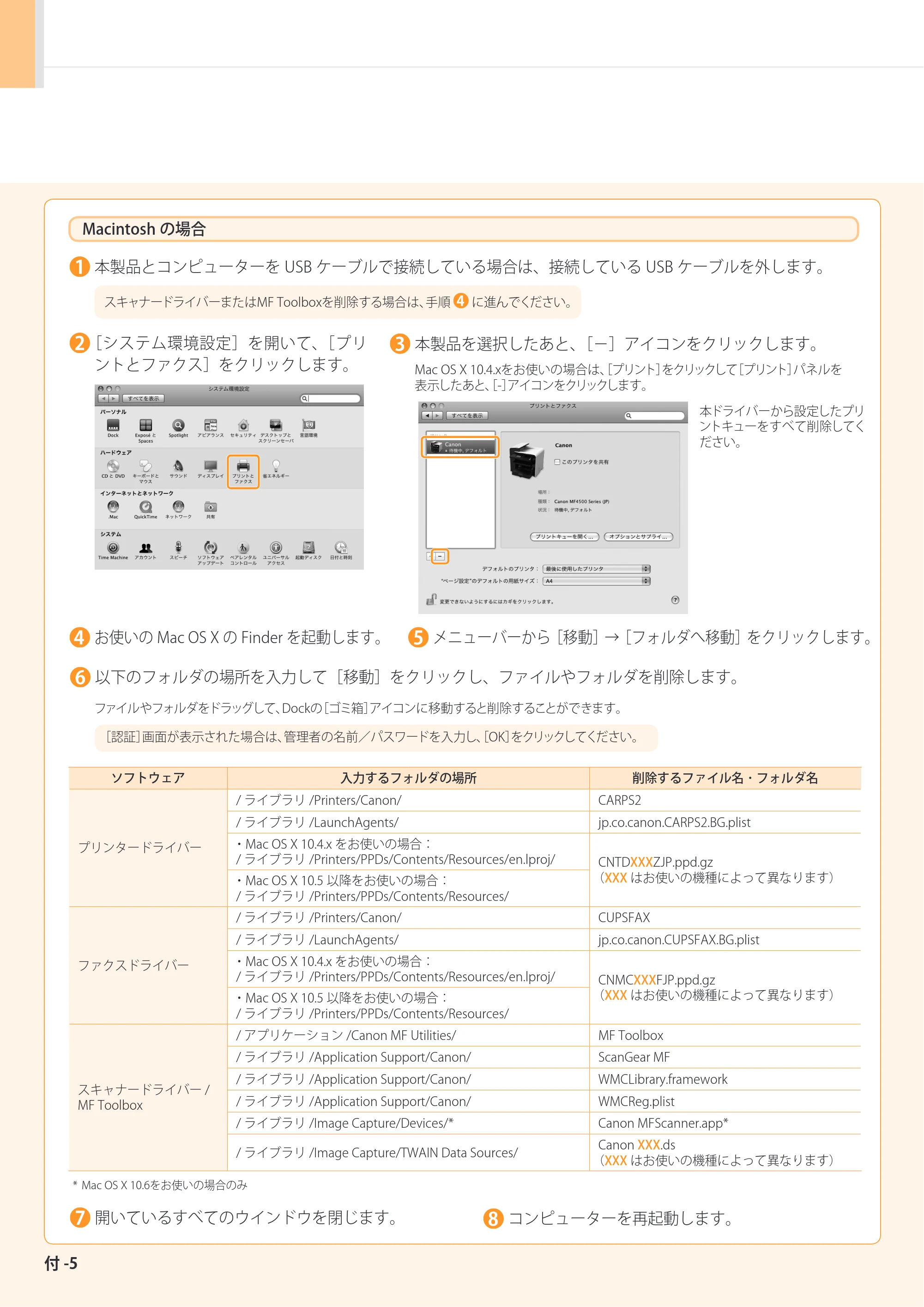 キヤノン MF4580dn/MF4570dn/MF4550d/MF4450/MF4430/MF4420n/MF4410 スタートアップガイド 2012年3月16日更新(PDF:21.6MB) — 原本ページ — 34ページ