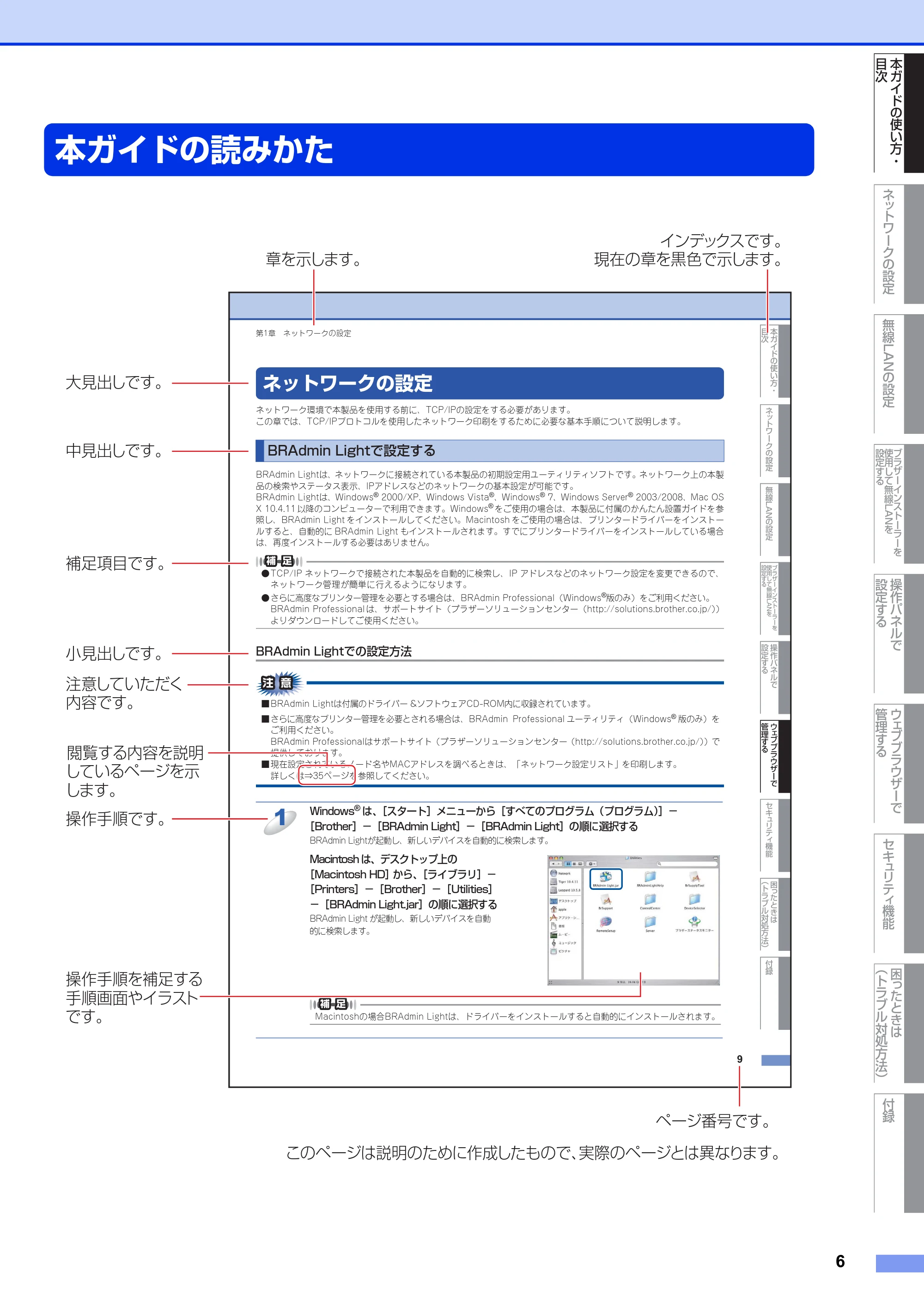 ブラザー HL-4570CDW/ HL-4570CDWT ユーザーズガイド ~ネットワーク操作編~ — 本ガイドの読みかた — 原本ページ — 7ページ