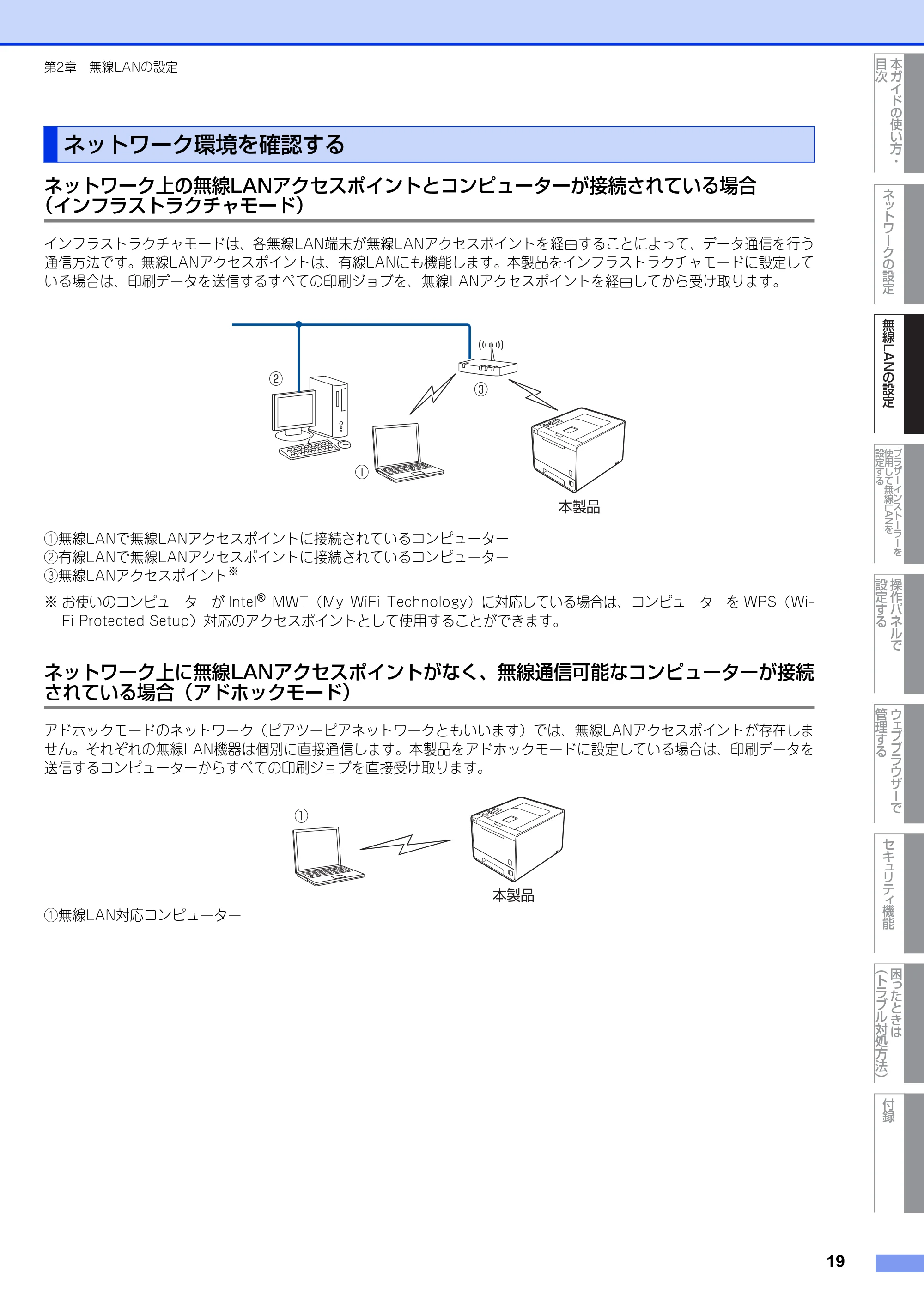 ブラザー HL-4570CDW/ HL-4570CDWT ユーザーズガイド ~ネットワーク操作編~ — ネットワーク環境を確認する — 原本ページ — 20ページ