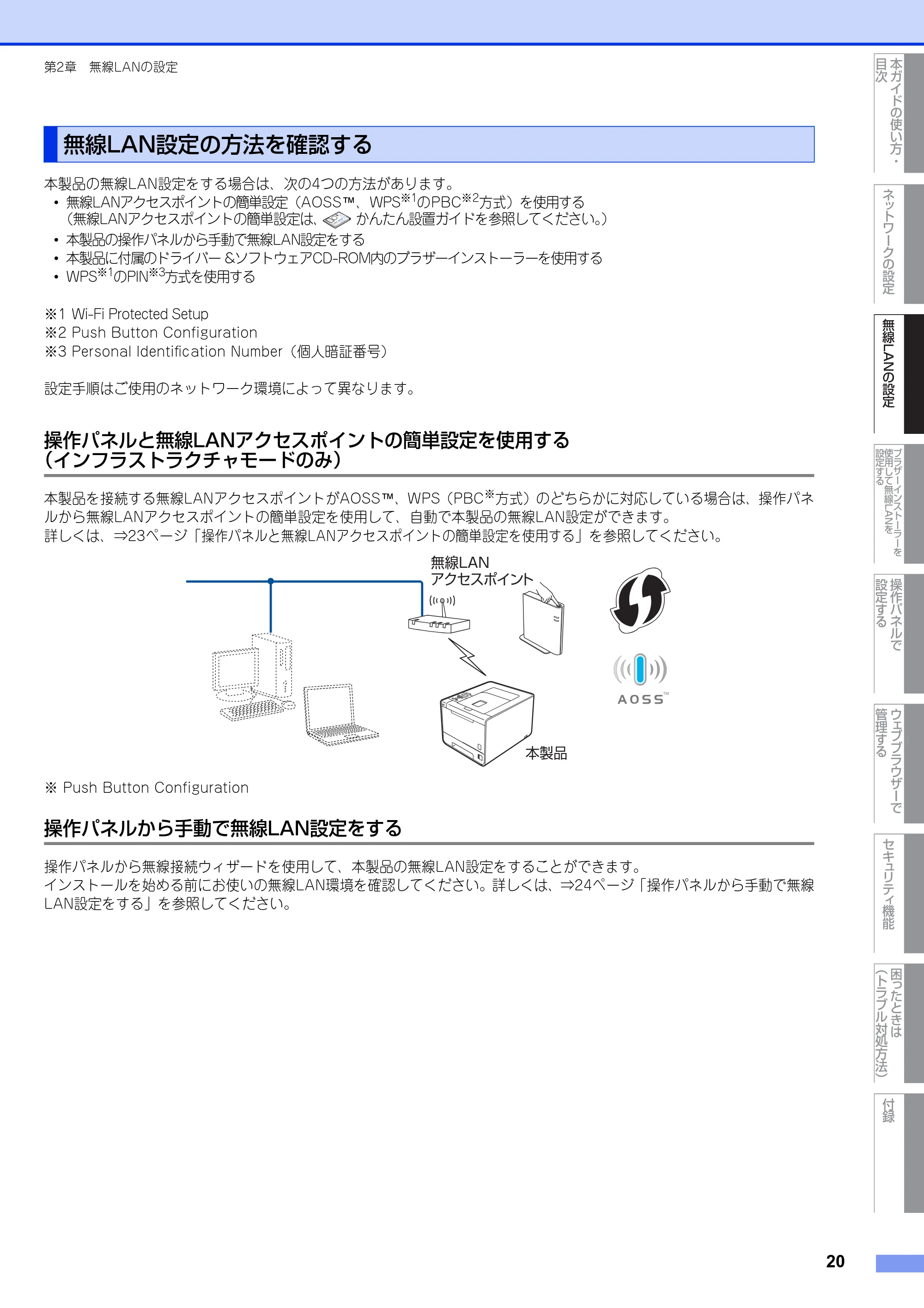 ブラザー HL-4570CDW/ HL-4570CDWT ユーザーズガイド ~ネットワーク操作編~ — 無線LAN設定の方法を確認する — 原本ページ — 21ページ