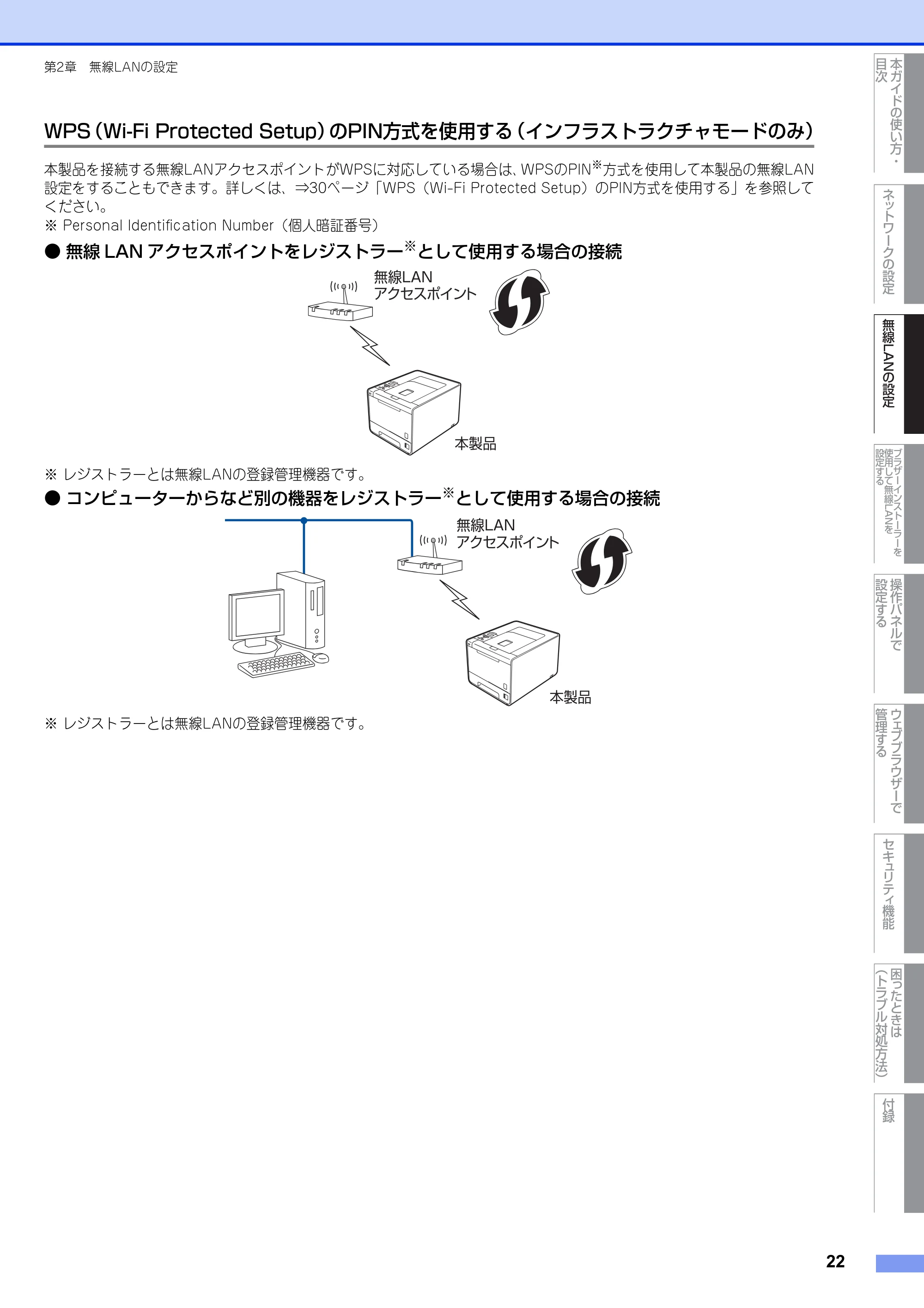 ブラザー HL-4570CDW/ HL-4570CDWT ユーザーズガイド ~ネットワーク操作編~ — WPS(Wi-Fi Protected Setup)のPIN方式を使用する(インフラストラクチャモードのみ) — 原本ページ — 23ページ
