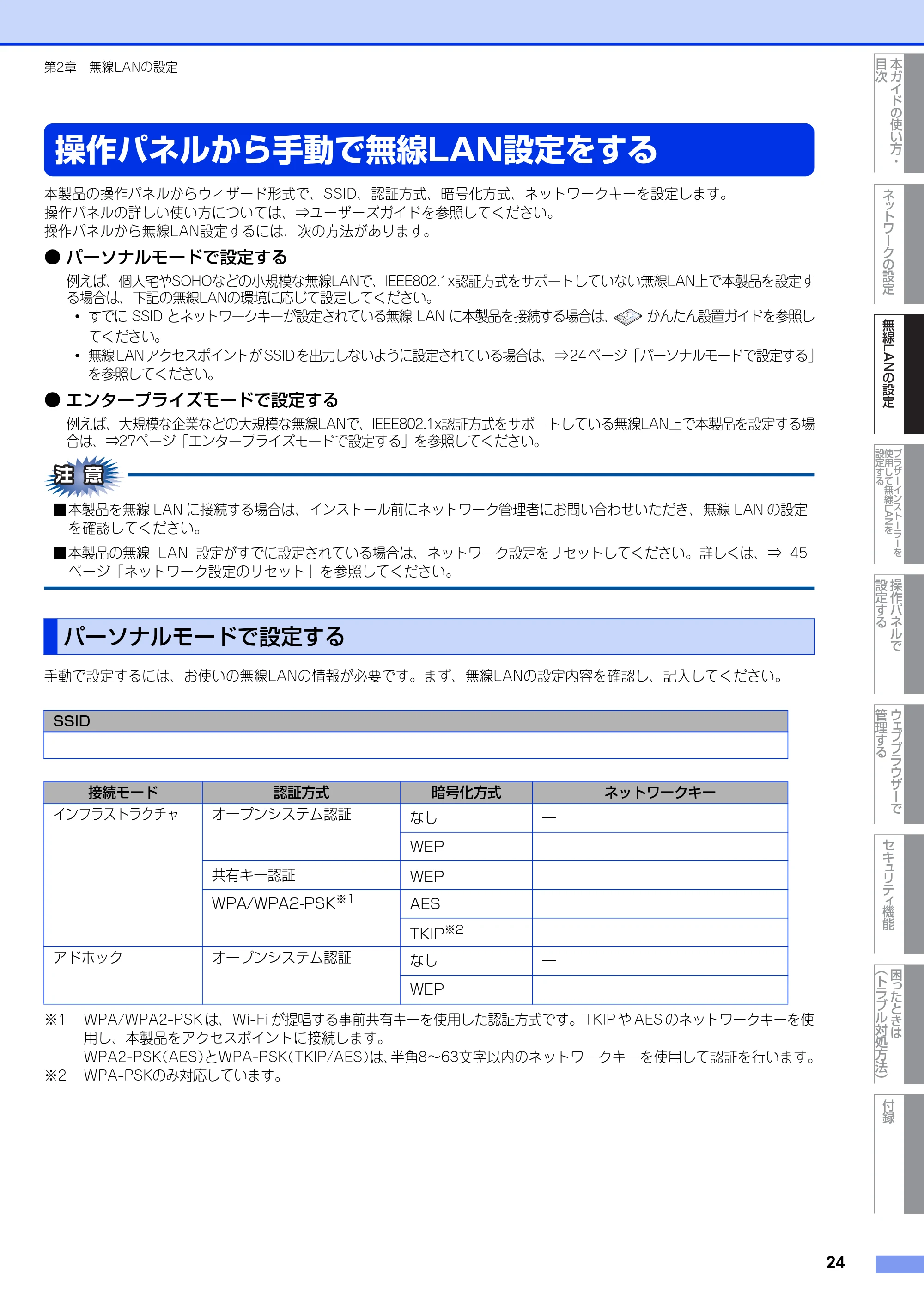ブラザー HL-4570CDW/ HL-4570CDWT ユーザーズガイド ~ネットワーク操作編~ — 操作パネルから手動で無線LAN設定をする — 原本ページ — 25ページ