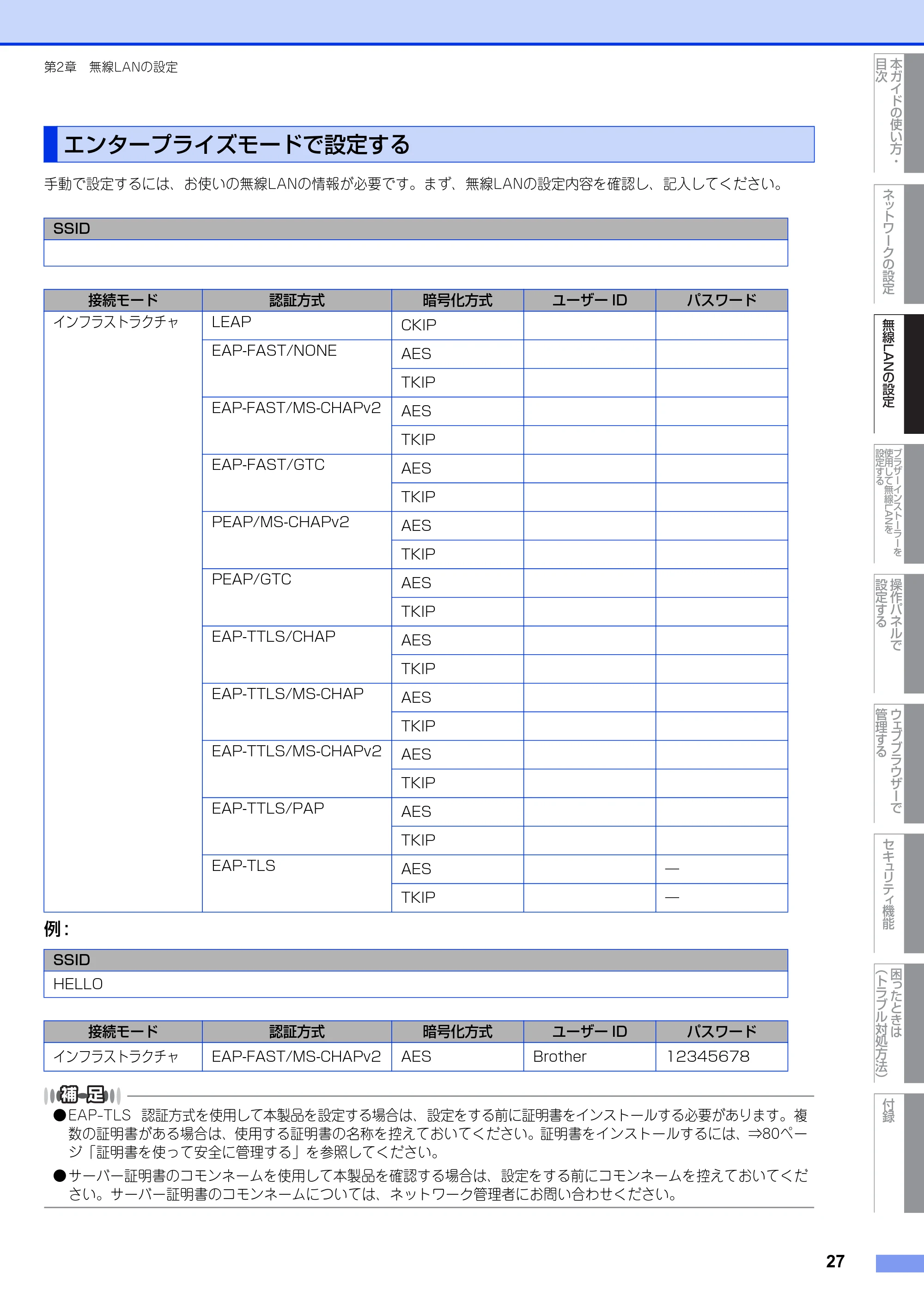 ブラザー HL-4570CDW/ HL-4570CDWT ユーザーズガイド ~ネットワーク操作編~ — エンタープライズモードで設定する — 原本ページ — 28ページ