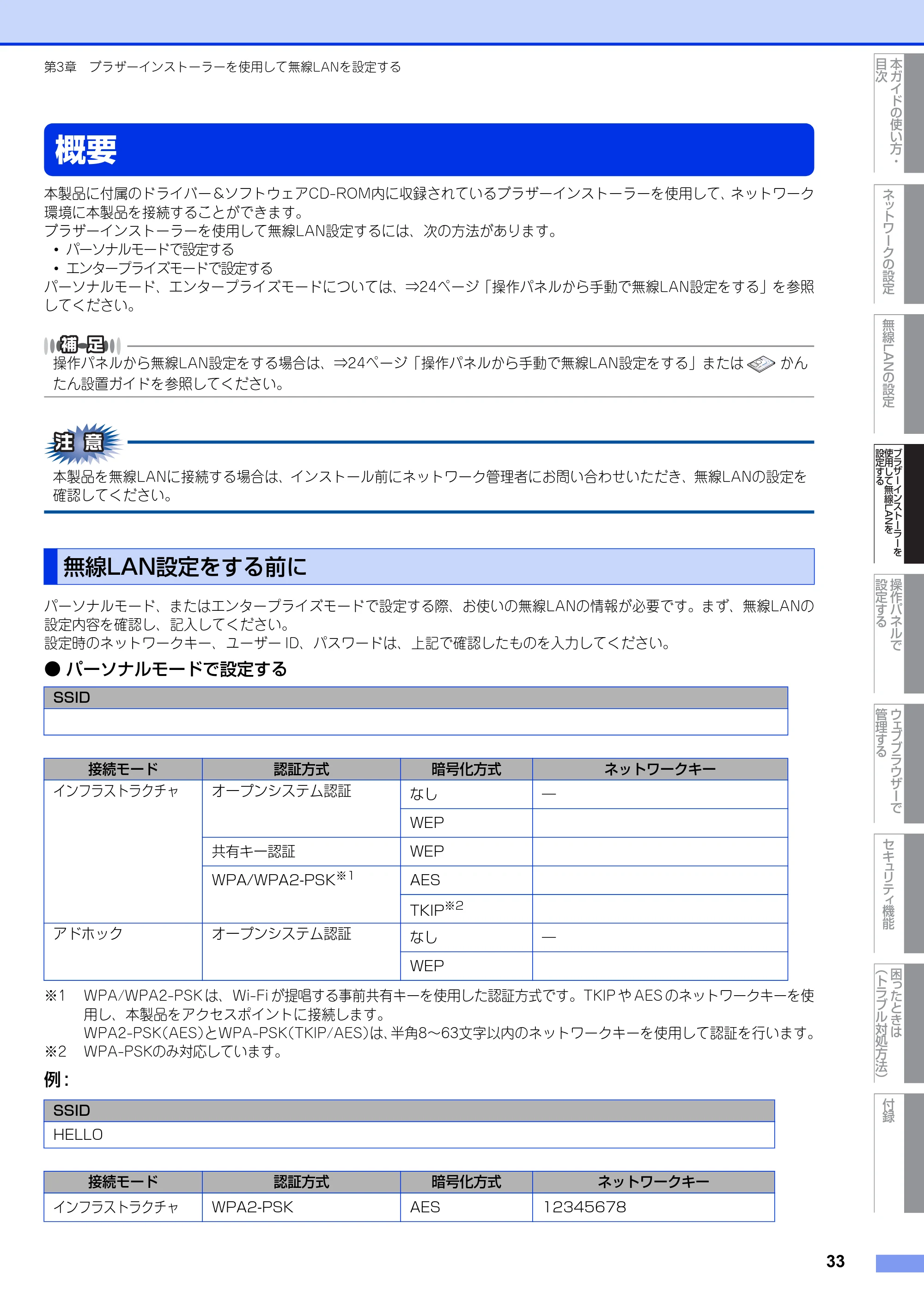 ブラザー HL-4570CDW/ HL-4570CDWT ユーザーズガイド ~ネットワーク操作編~ — 概要 — 原本ページ — 34ページ