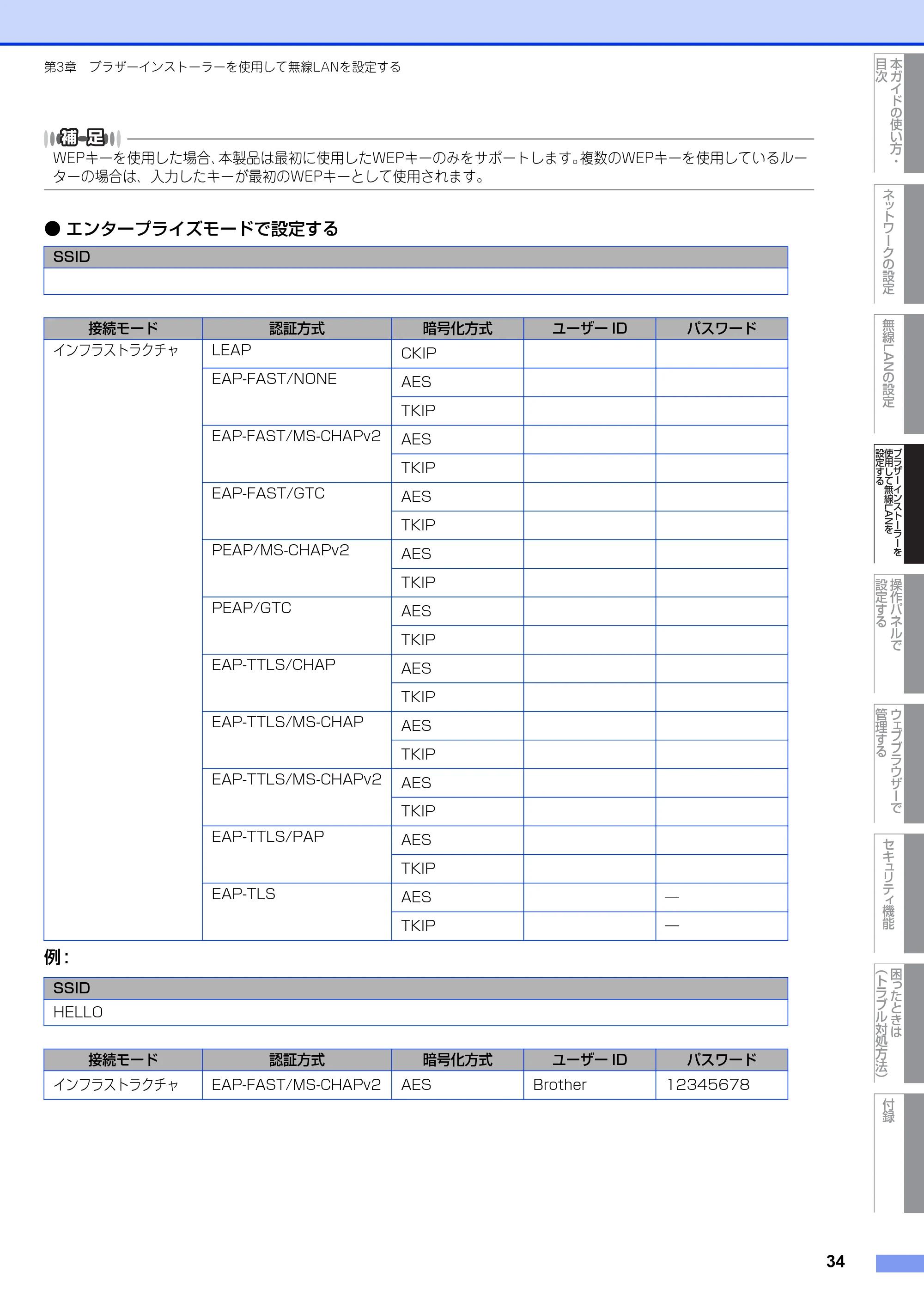 ブラザー HL-4570CDW/ HL-4570CDWT ユーザーズガイド ~ネットワーク操作編~ — 原本ページ — 35ページ