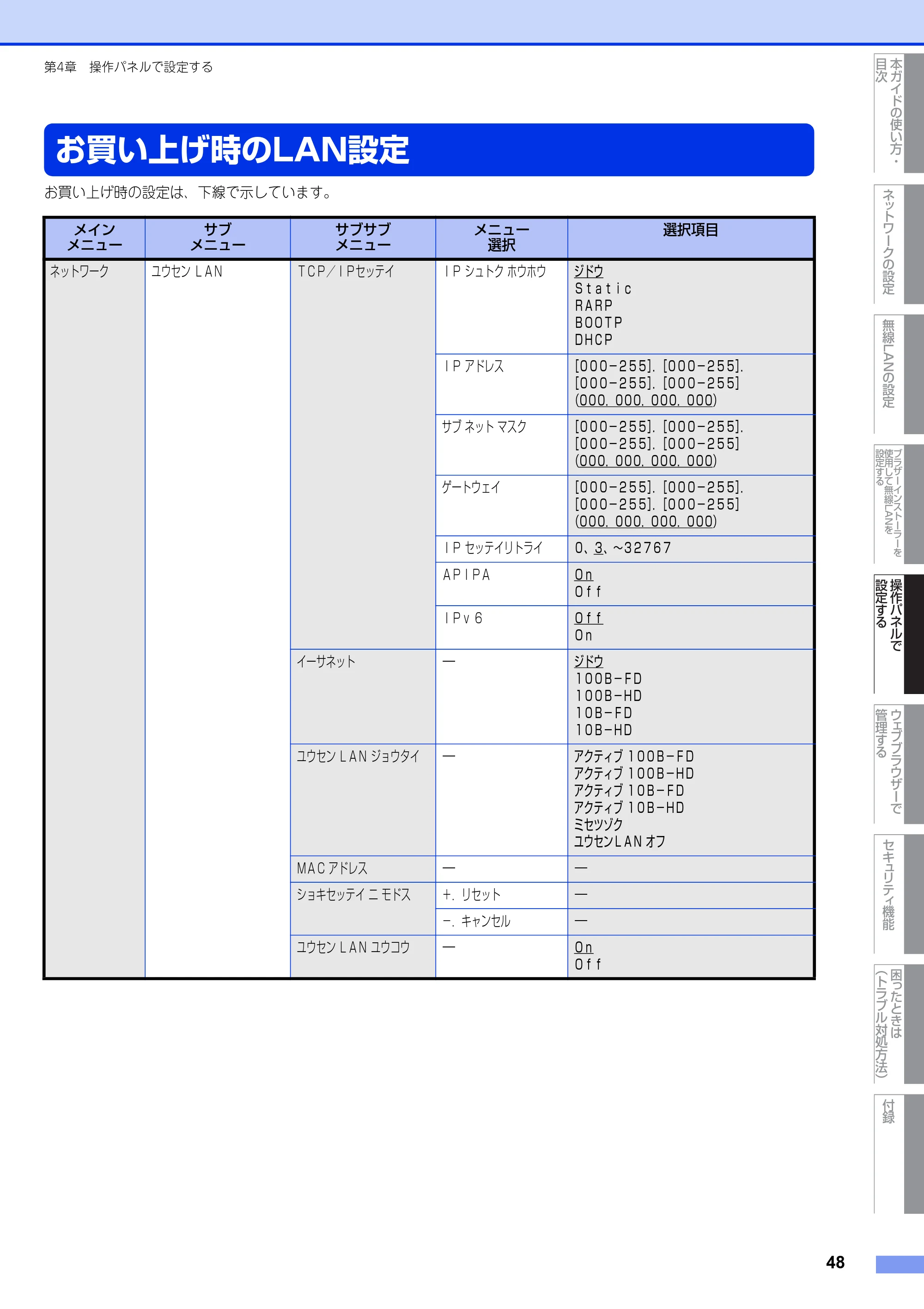 ブラザー HL-4570CDW/ HL-4570CDWT ユーザーズガイド ~ネットワーク操作編~ — お買い上げ時のLAN設定 — 原本ページ — 49ページ