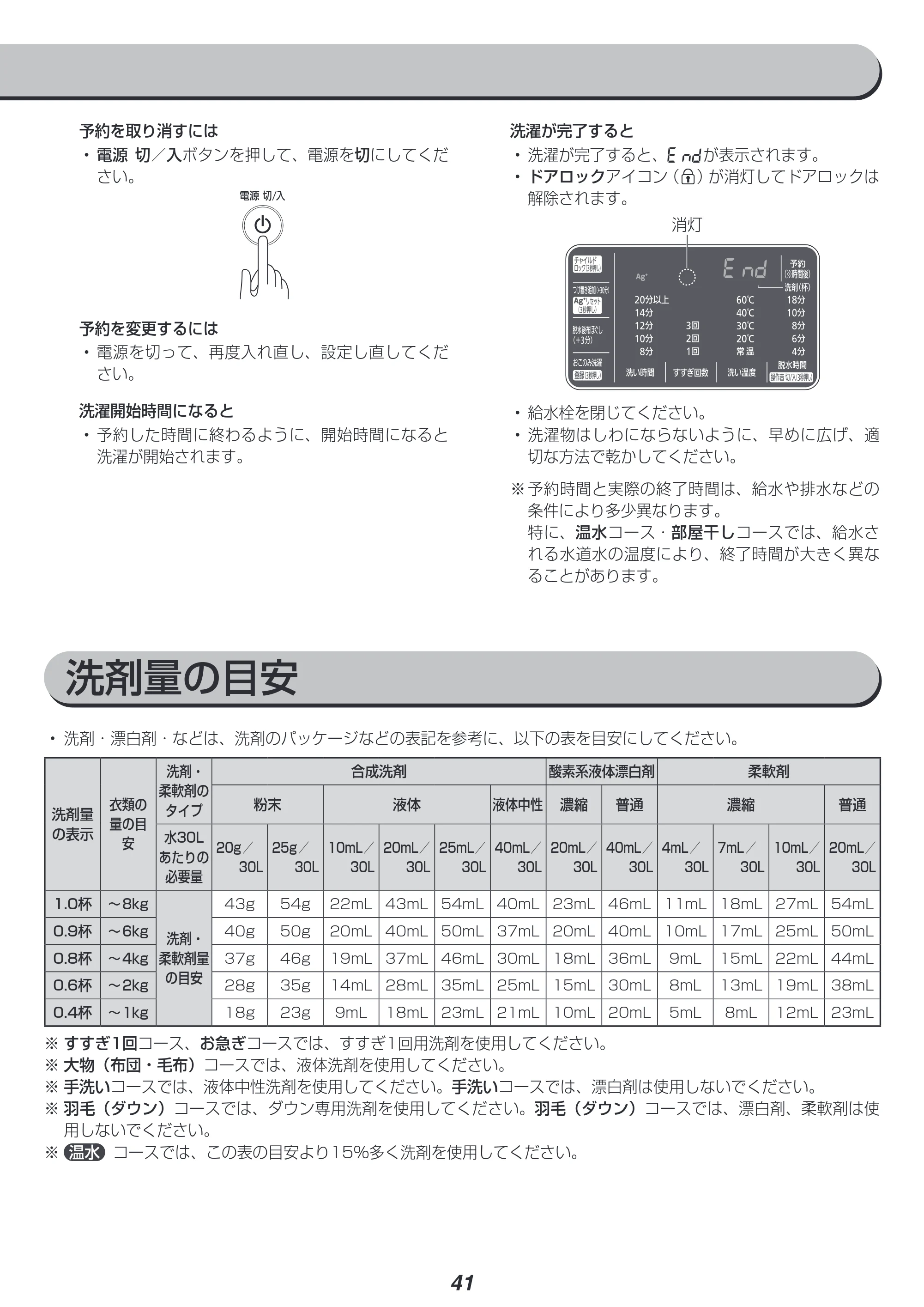 アイリスオーヤマ HD81AR-W 取扱説明書 — 原本ページ — 41ページ