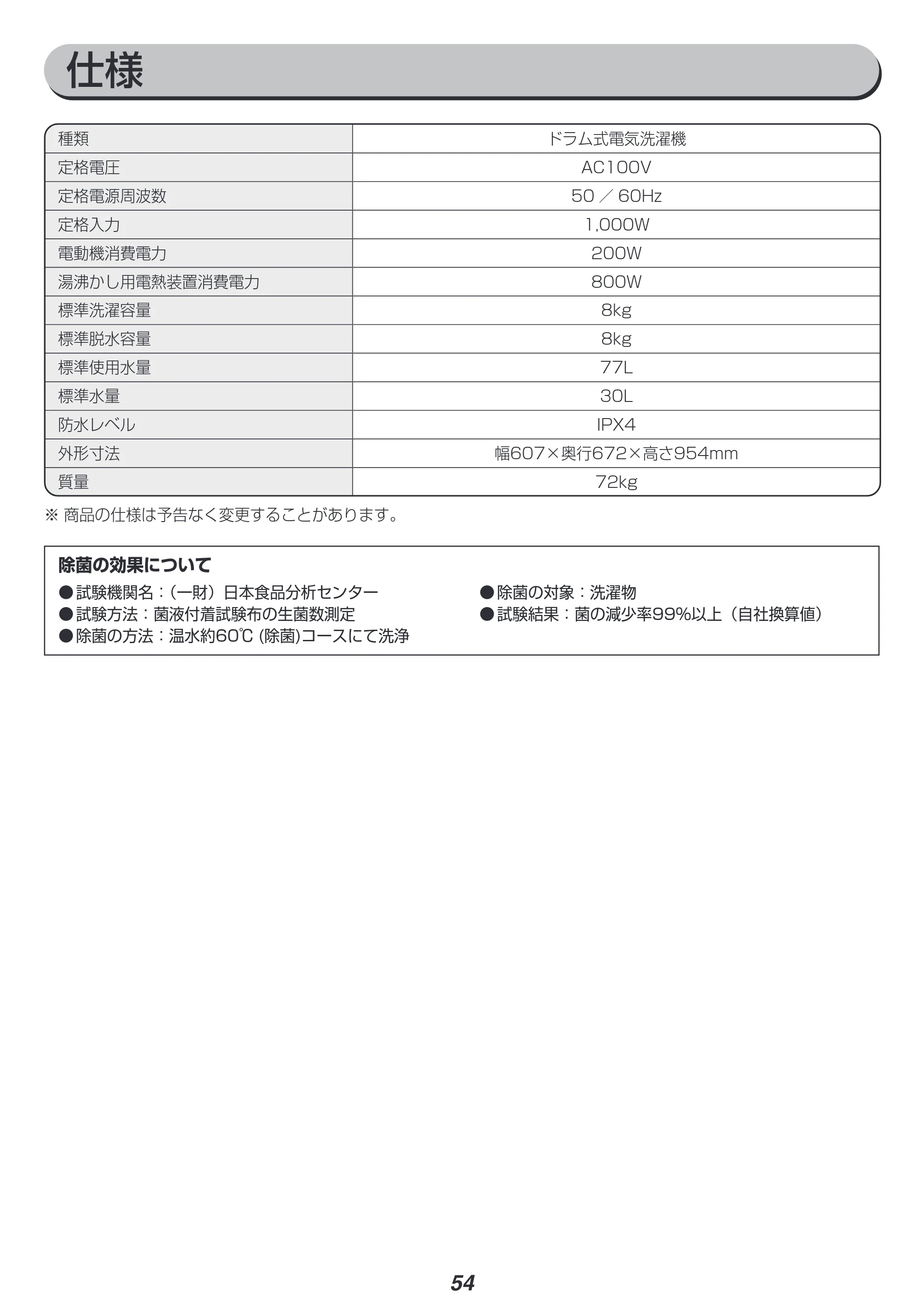 アイリスオーヤマ HD81AR-W 取扱説明書 — 原本ページ — 54ページ