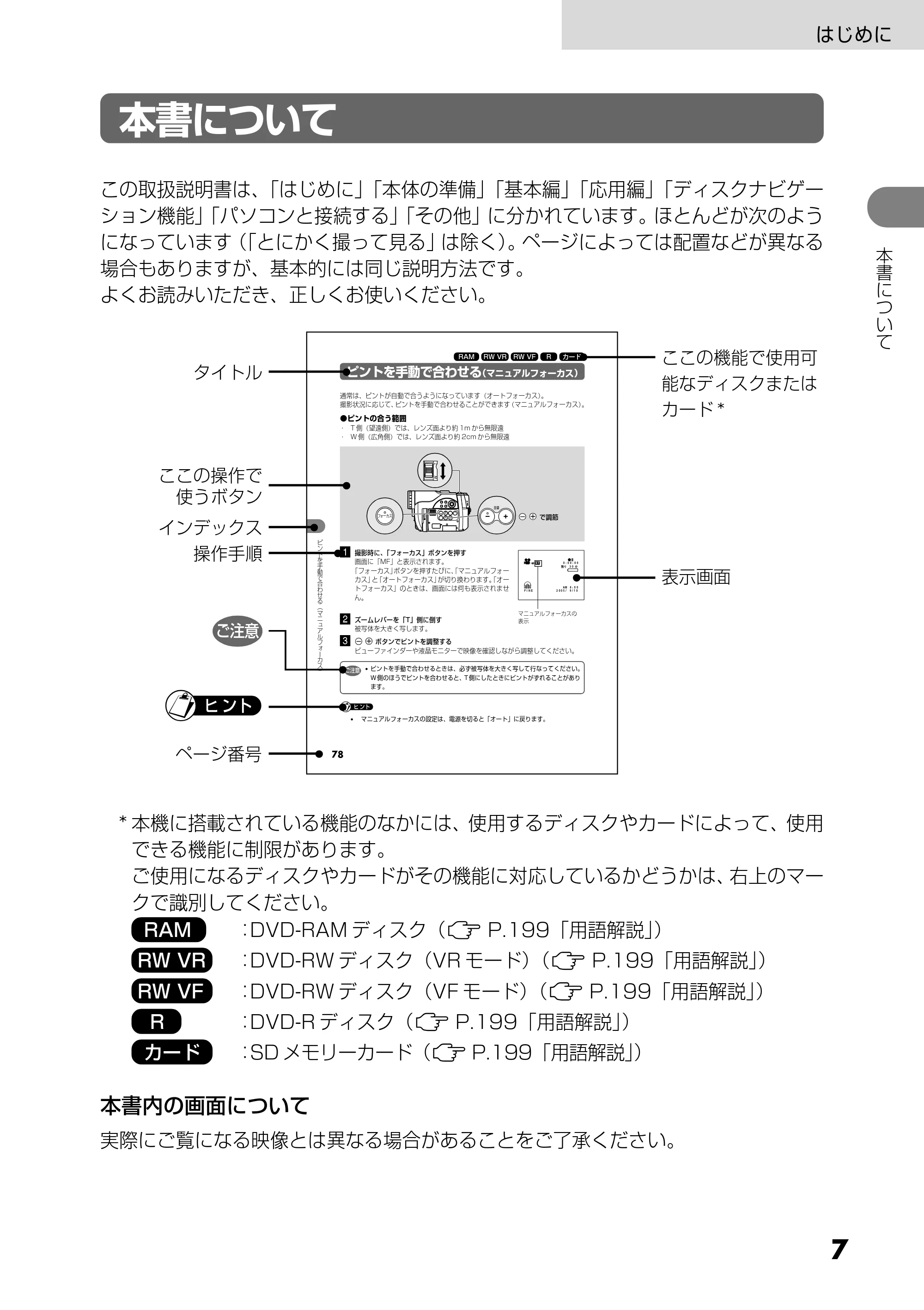 日立 DZ-GX25M 取扱説明書 — はじめに — 原本ページ — 7ページ