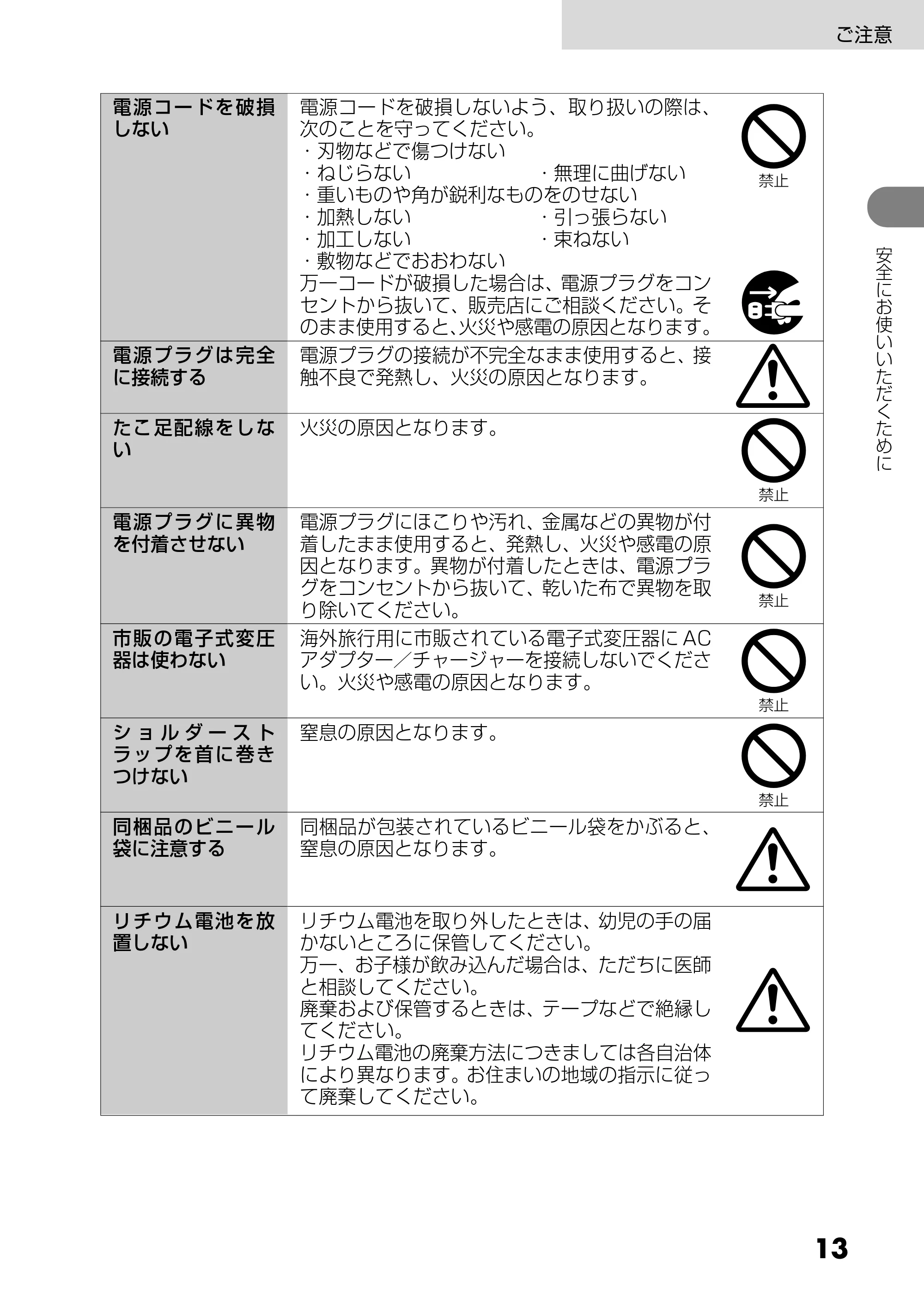 日立 DZ-GX25M 取扱説明書 — 原本ページ — 13ページ