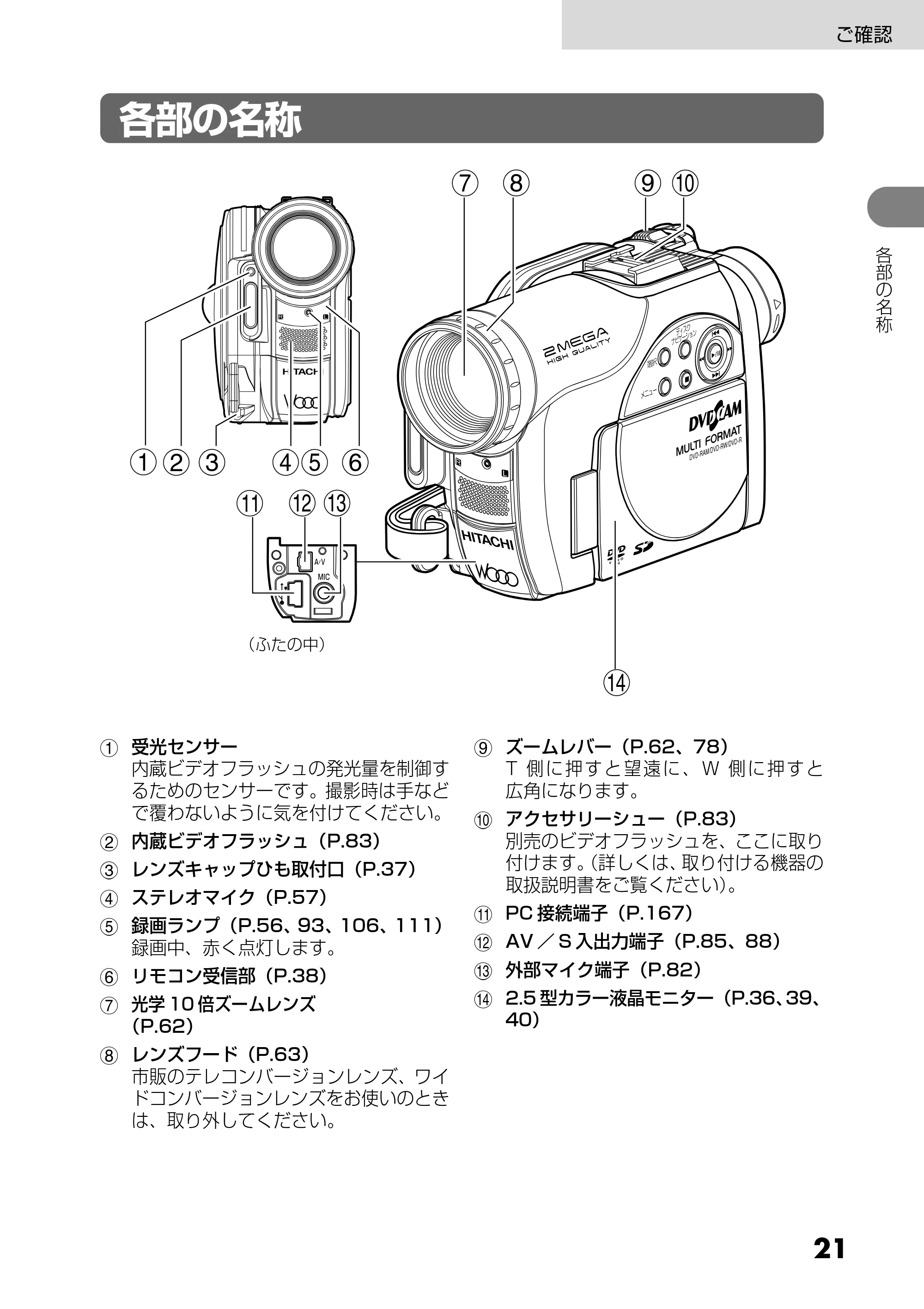 日立 DZ-GX25M 取扱説明書 — 各部の名称 — 原本ページ — 21ページ