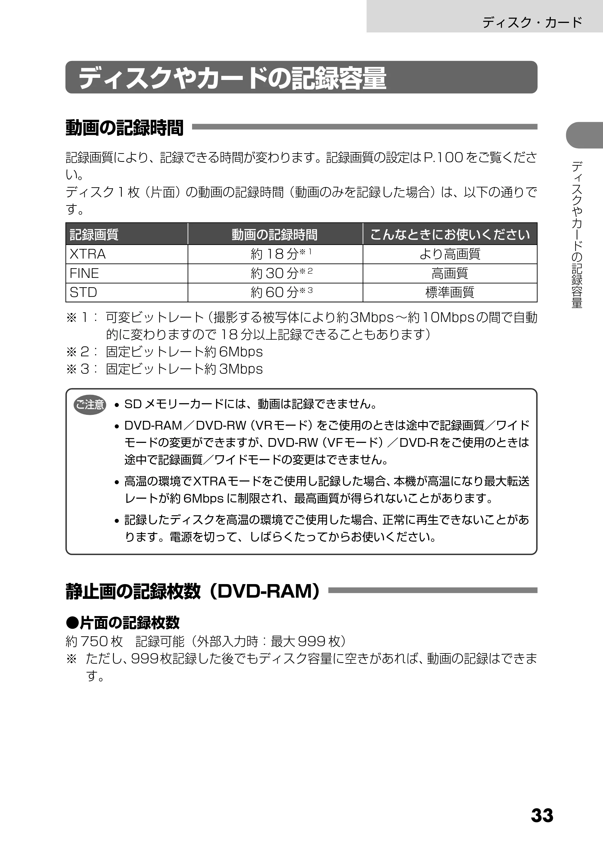 日立 DZ-GX25M 取扱説明書 — ディスクやカードの記録容量 — 原本ページ — 33ページ