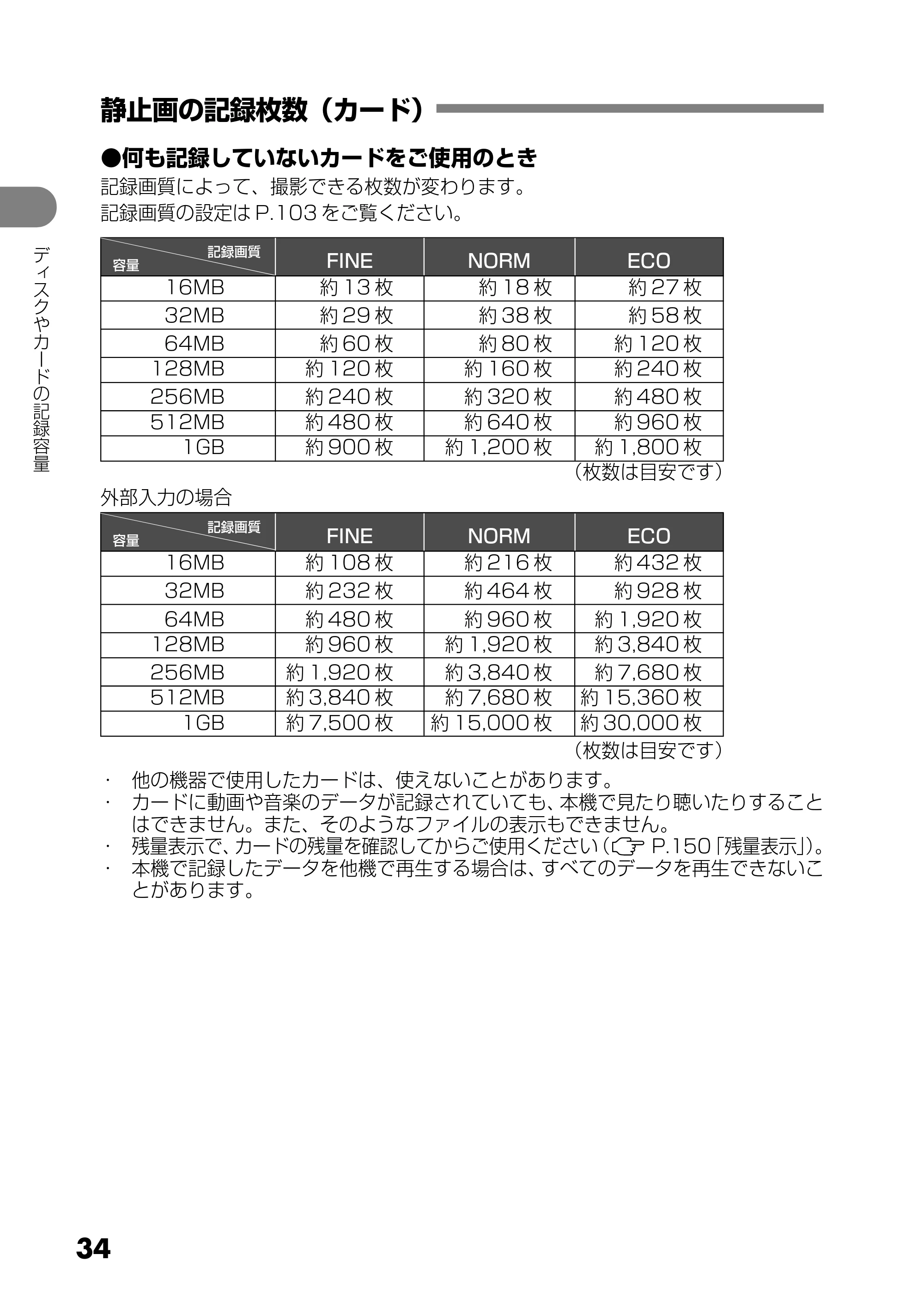 日立 DZ-GX25M 取扱説明書 — 静止画の記録枚数（カード） — 原本ページ — 34ページ