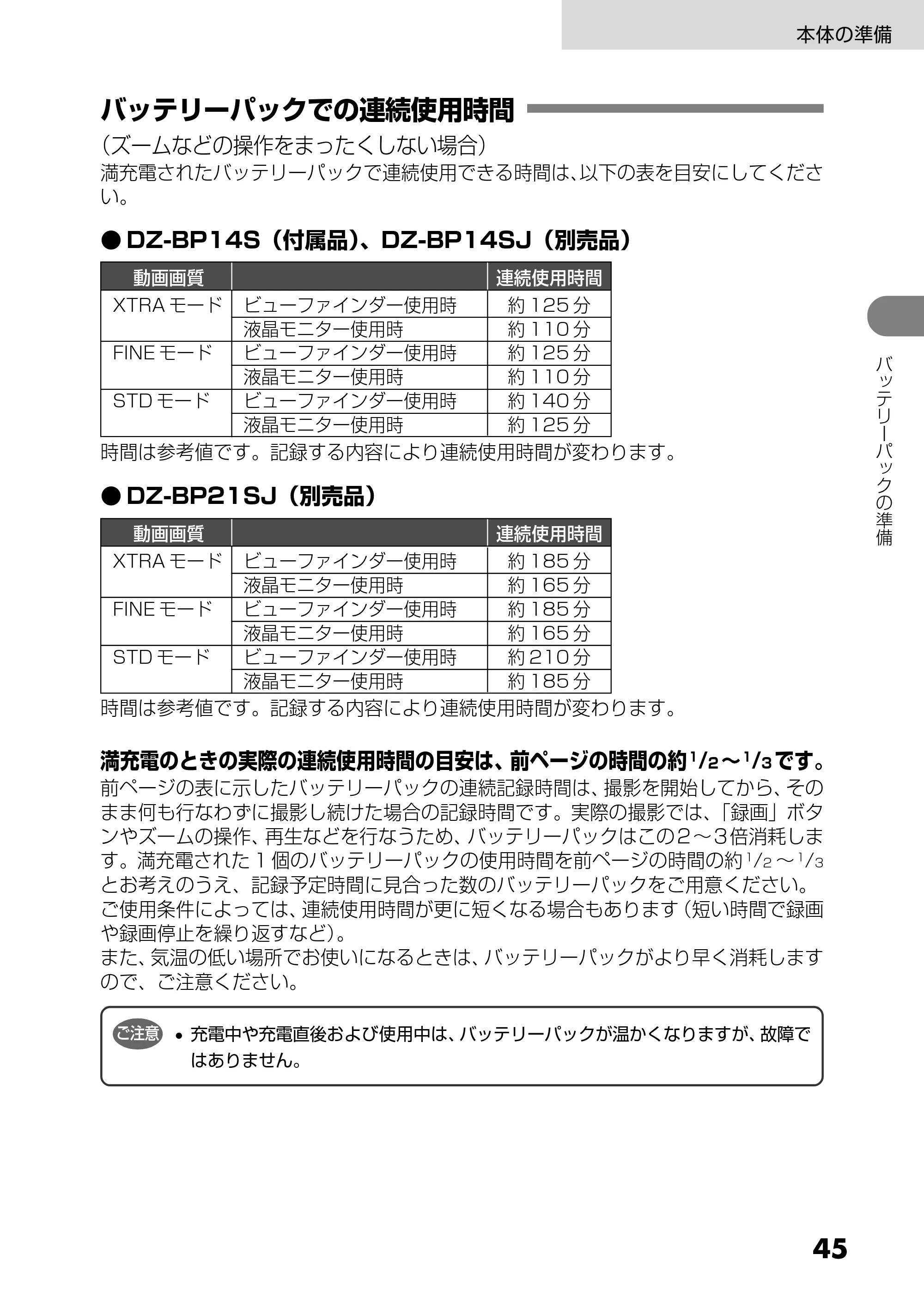 日立 DZ-GX25M 取扱説明書 — バッテリーパックでの連続使用時間 — 原本ページ — 45ページ