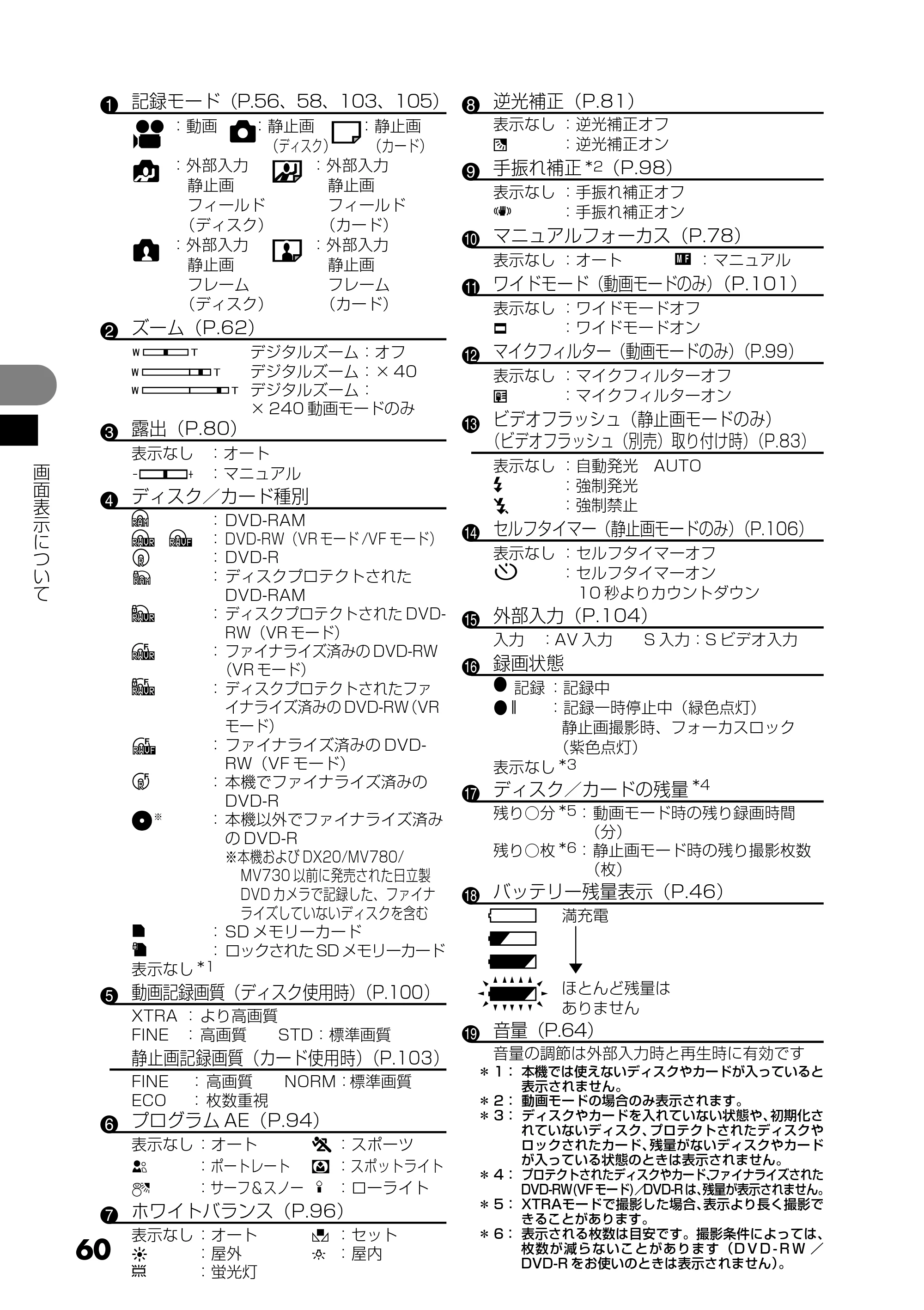 日立 DZ-GX25M 取扱説明書 — 原本ページ — 60ページ