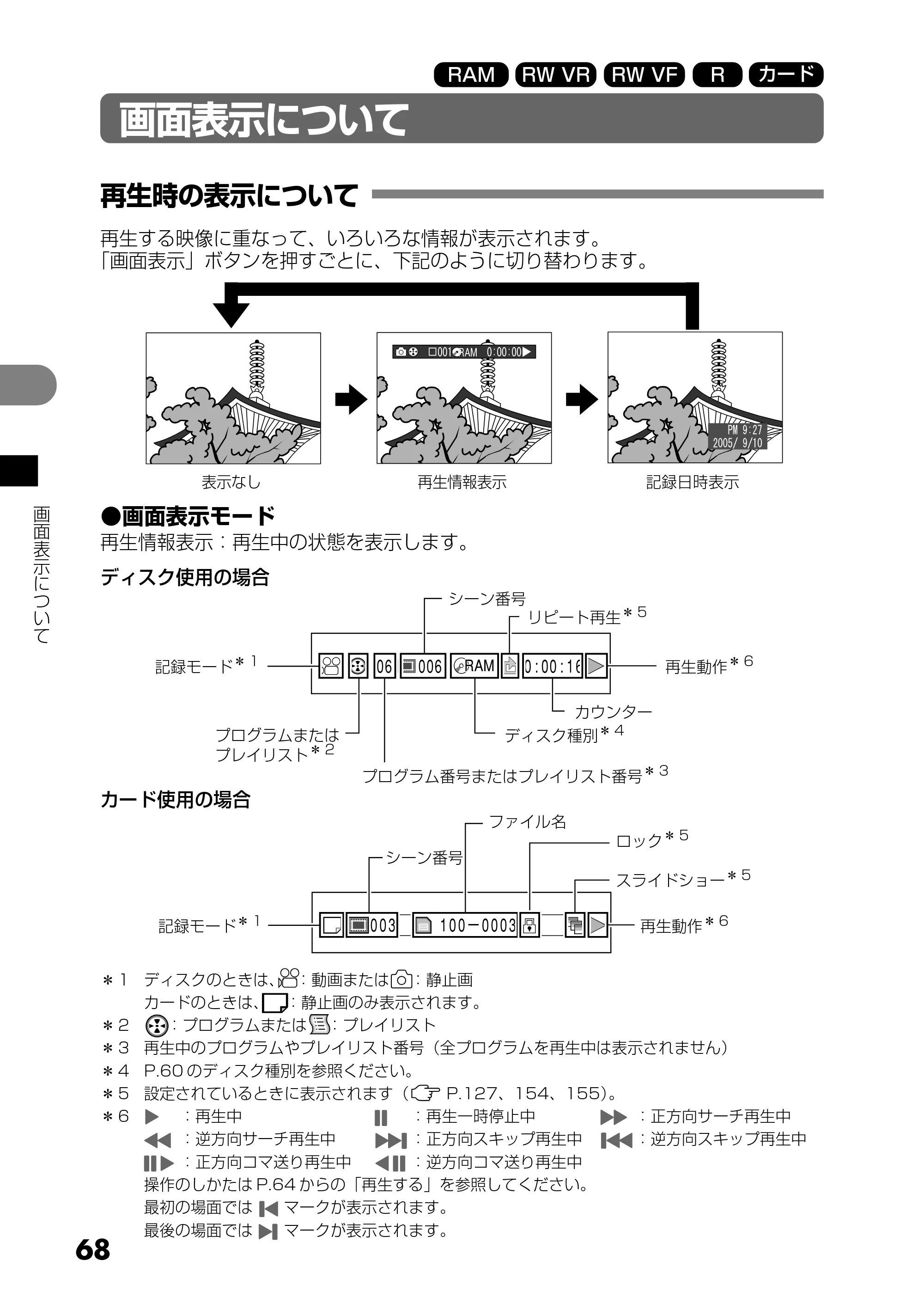 日立 DZ-GX25M 取扱説明書 — 画面表示について — 原本ページ — 68ページ