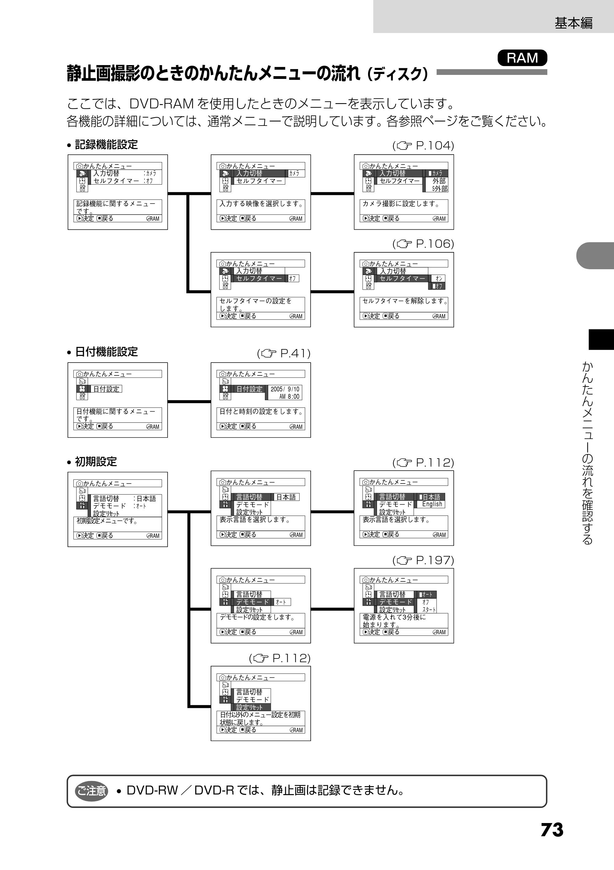 日立 DZ-GX25M 取扱説明書 — 静止画撮影のときのかんたんメニューの流れ（ディスク） — 原本ページ — 73ページ