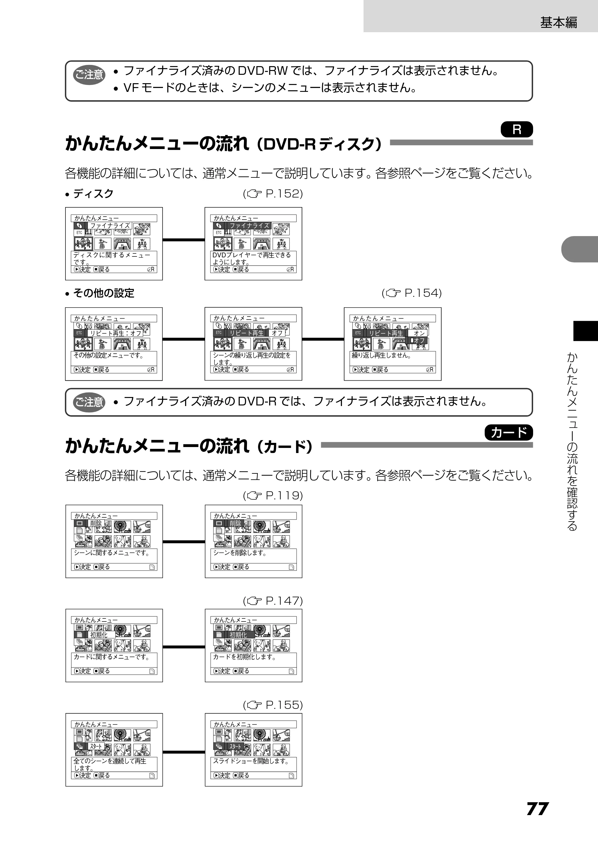 日立 DZ-GX25M 取扱説明書 — かんたんメニューの流れ（DVD-R ディスク） — 原本ページ — 77ページ